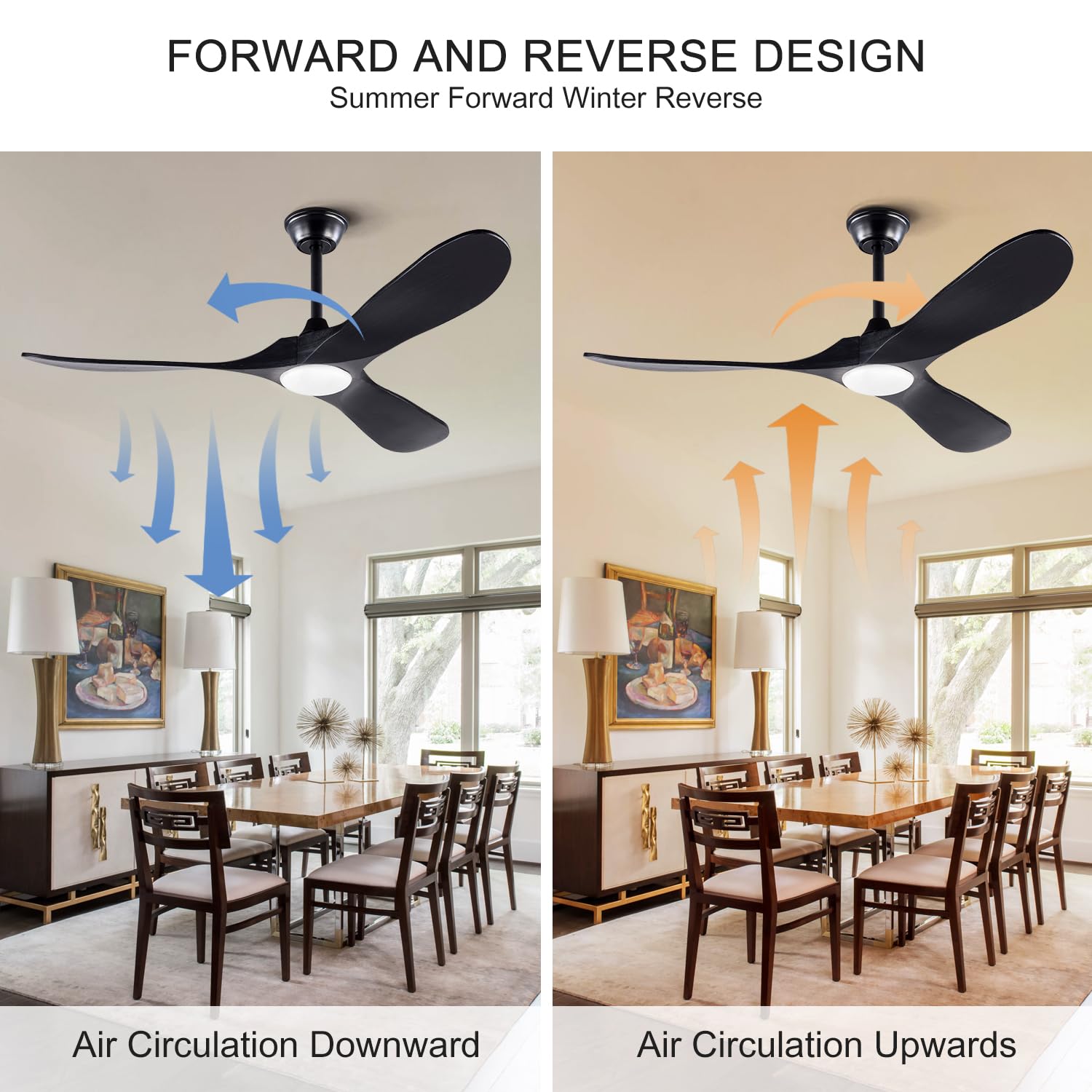 52 Inch BOJUE Modern Ceiling Fan with Lights - Indoor/Outdoor Remote Control Fan, 3 Wooden Blades, 6 Speed Settings, Black - Perfect for Porch, Living Room, Bedroom, and Patio Cooling