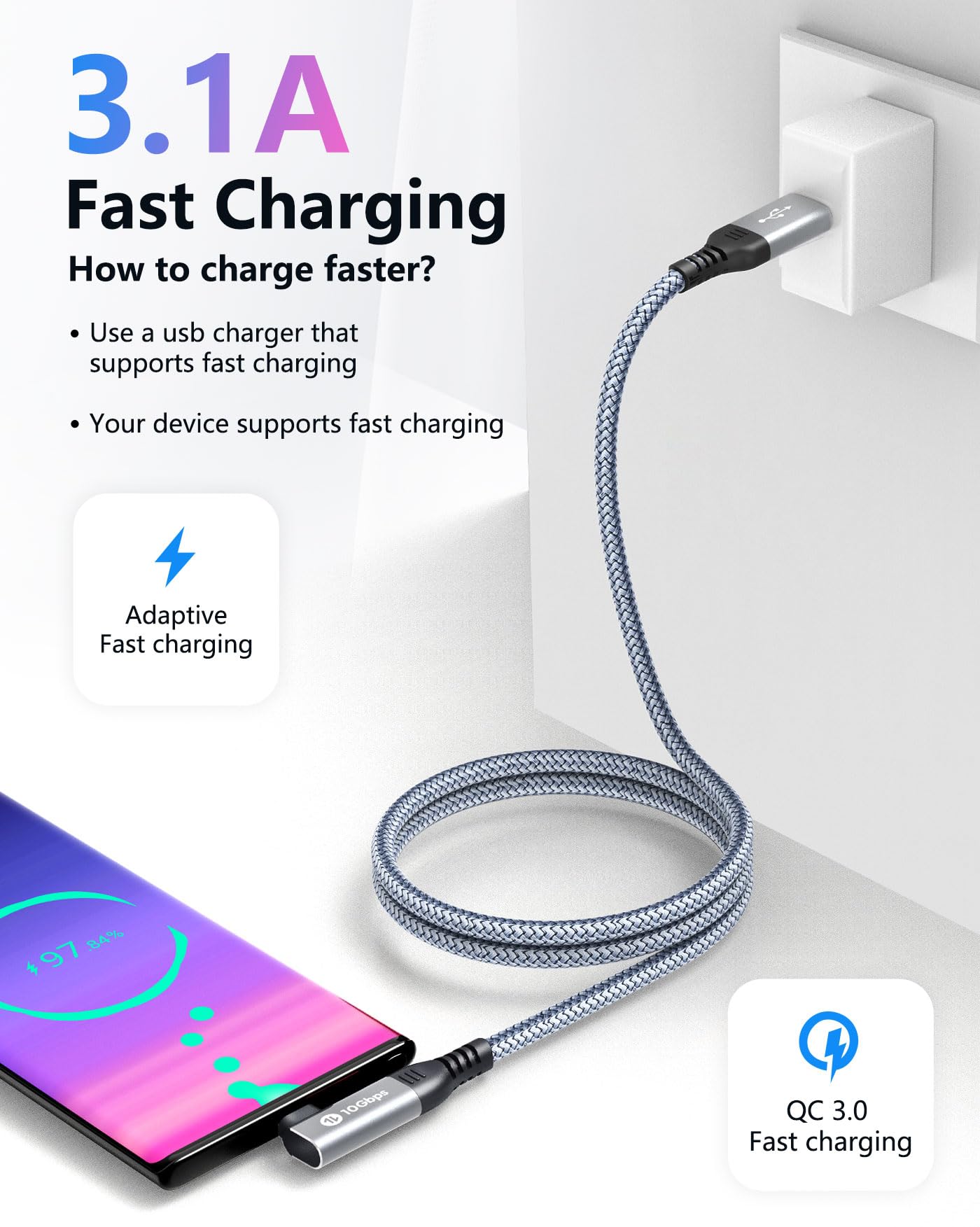 Fannoday 1.5FT USB C Cable 10Gbps Fast Charging for Galaxy S23 S22 SSD - Home & Office Use