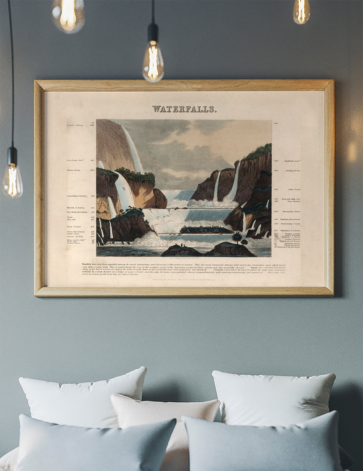Stunning Waterfalls Art Print - Nature Landscape Wall Decor for Living Room, Bedroom & Office - Perfect Gift for Home & Office Decor