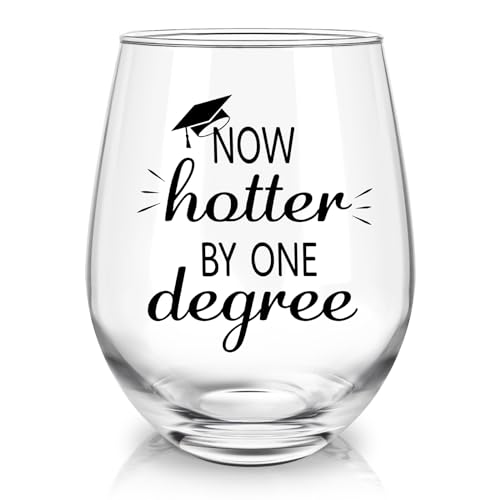 Now Hotter By One Degree
