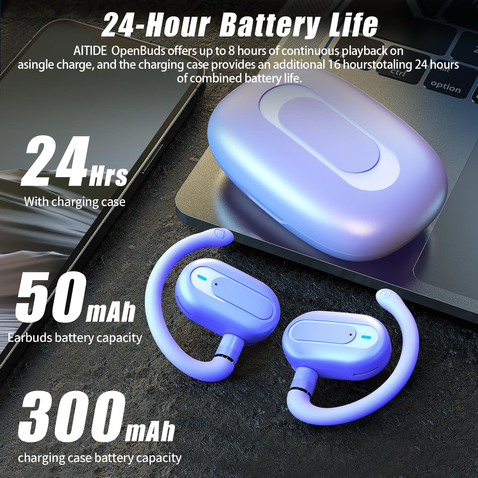 OpenBuds Lightweight True Open Ear Wireless Earbuds - Bluetooth 5.4 Headphones with Multi-Angle Adjustment & Dual-Axis Design for All-Day Comfort (Purple) - Perfect for Running, Cycling, Workouts & Outdoor Activities