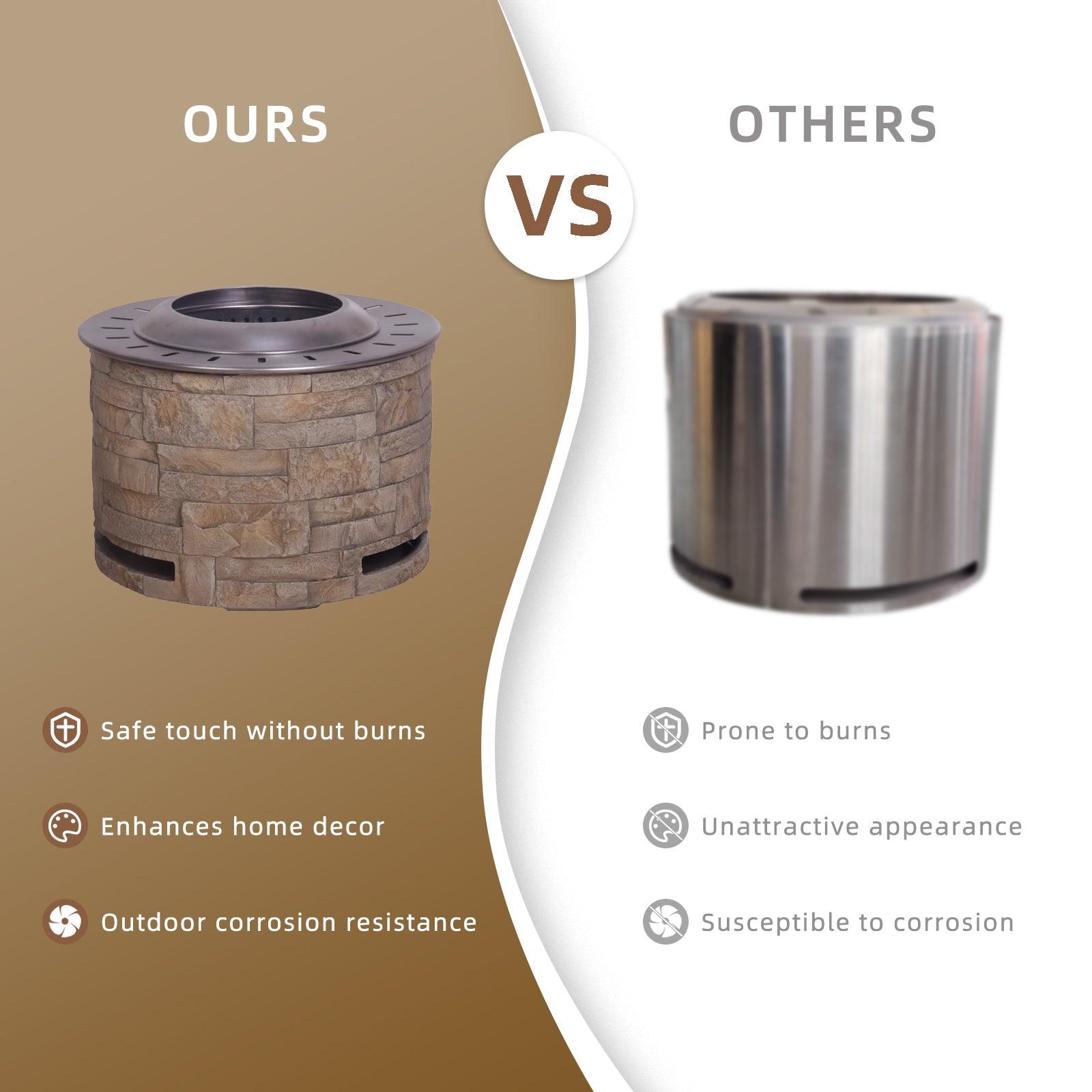 Eco-Friendly Smokeless Fire Pit for Outdoor Use - Burns Wood Pellets, Twigs & Wood - Perfect for Backyard, Garden, Patio & Camping Gatherings