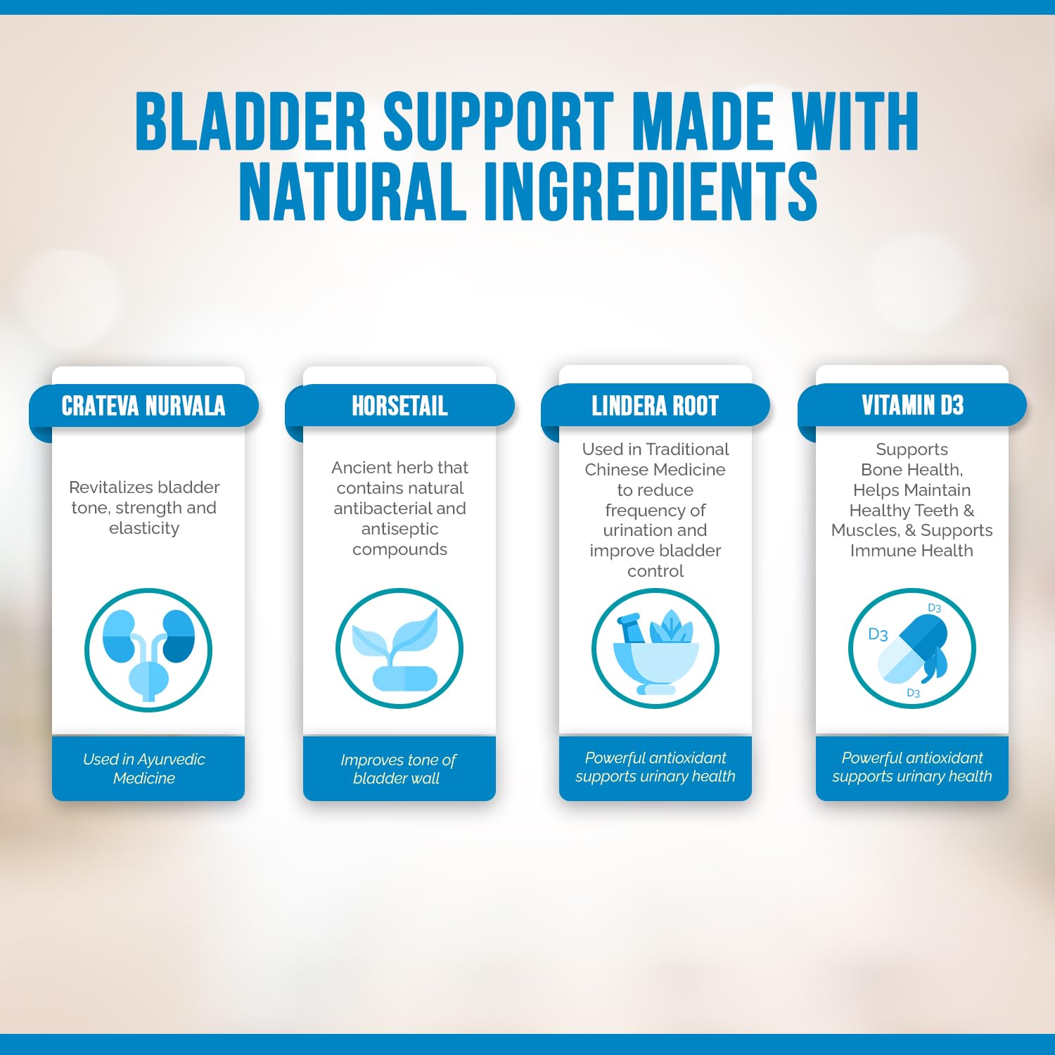Premium Bladder Control Supplement for Women & Men – Natural Urinary Support with Vitamin D3 to Reduce Leaks, Frequency & Urgency – 120 Capsules (2 Bottles) – Ideal for Active Lifestyles & Nighttime Relief