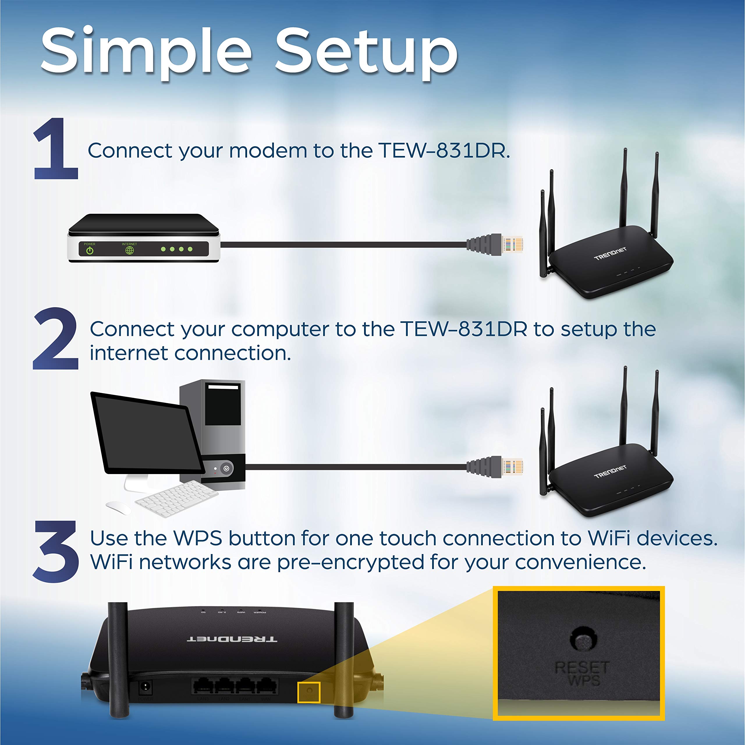TRENDnet AC1200 Dual Band WiFi Router - TEW-831DR with Gigabit WAN Port, 4x5dBi Antennas | 867Mbps Wireless AC + 300Mbps Wireless N | MU-MIMO Technology for High-Speed Internet | Perfect for Home, Office & Gaming Streaming (1-Pack)