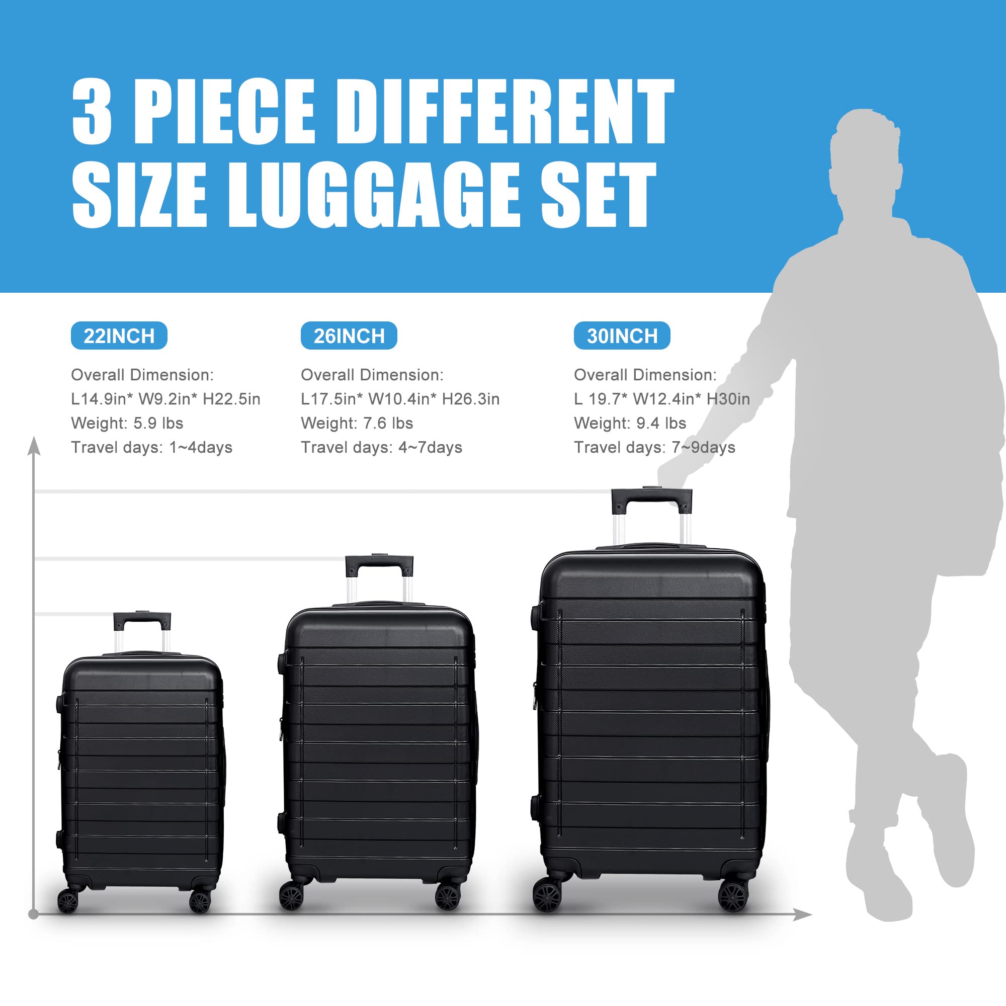 Best Black 3-Piece Hardside Luggage Set with Spinner Wheels - Expandable, Lightweight & Durable Suitcases (21/26/30 Inch) for Travel, Business Trips & Family Vacations