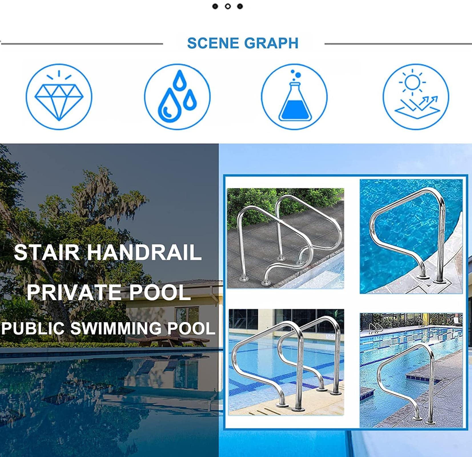 Stainless Steel Swimming Pool Handrails with Quick Mount Base - Durable Pool Railing with Armrest Cover for Inground Pools | Perfect for Safety and Accessibility in Backyard, Residential, and Commercial Pools