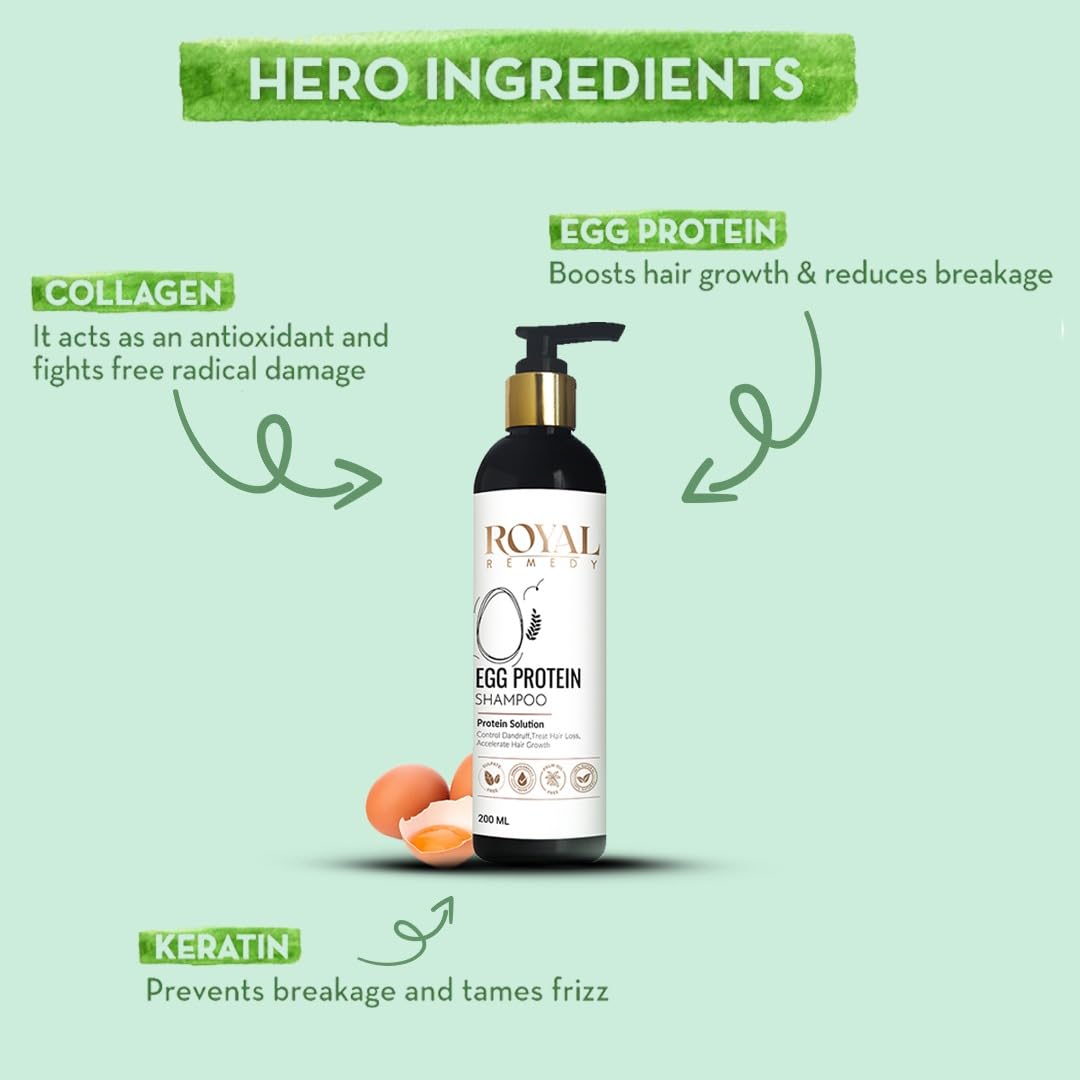 Royal Remedy Egg Protein Shampoo - Protein Treatment for Hair Growth & Dandruff Control | Strengthens Hair with Plant Keratin | Reduces Hair Loss | 200ml for Men & Women | Perfect for Daily Hair Care & Scalp Health