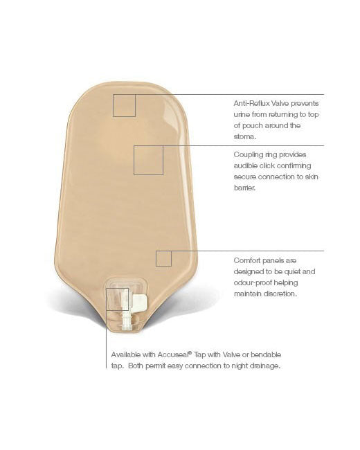 Convatec Natura 2-Piece Urostomy Pouch with Accuseal Tap - Opaque 1-Sided Comfort Panel (10 per Box, Orange, 38mm/1.5