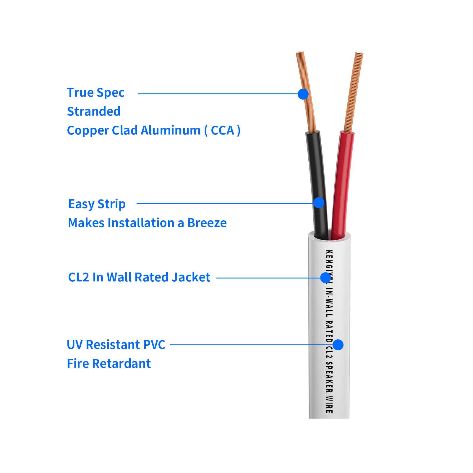 14AWG 100ft Speaker Wire - CL2/CL3 Fire-Rated In-Wall Audio Cable - 14/2 Gauge CCA (Copper Clad Aluminum) for Home Theater, Surround Sound & Professional Audio Installations