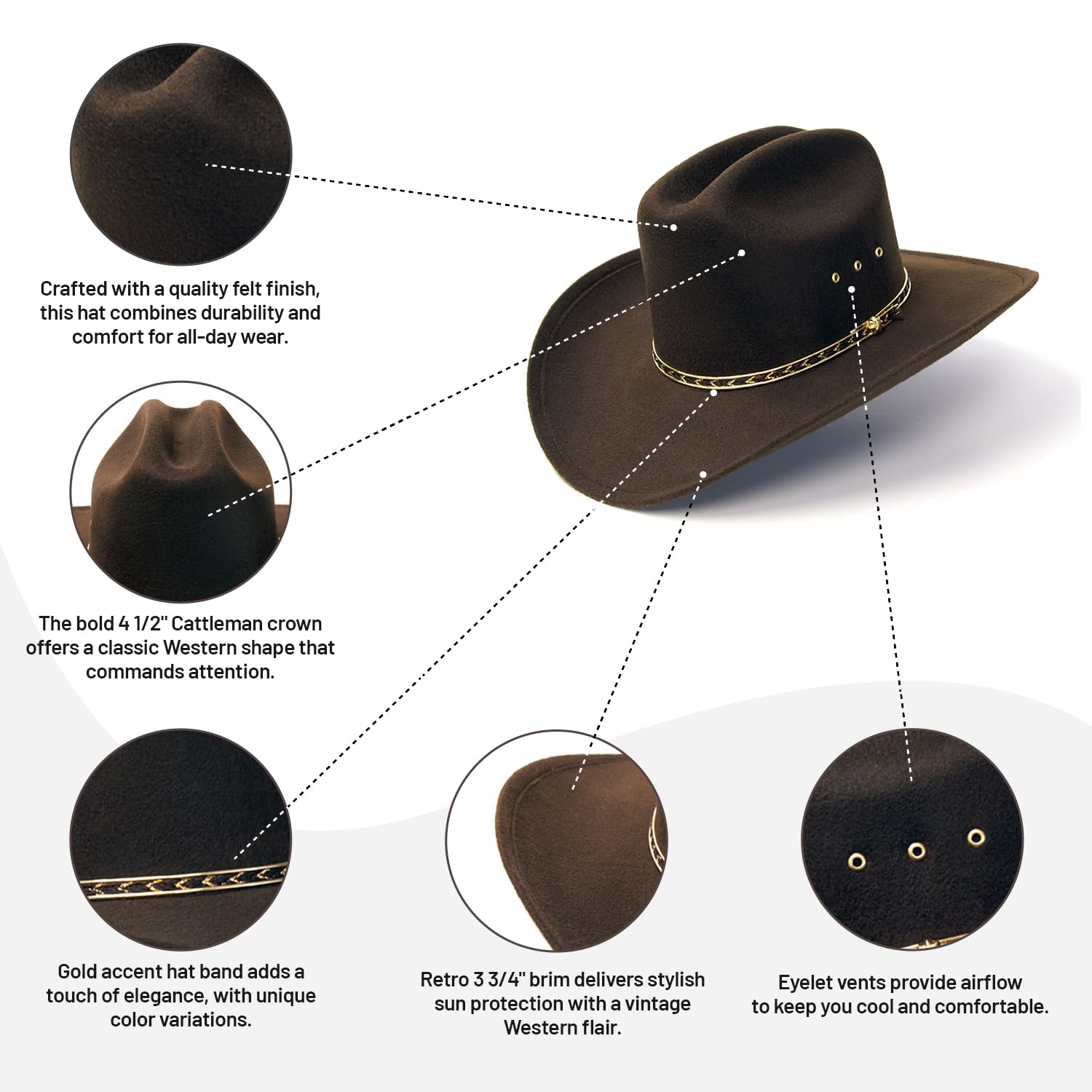 Western Express Felt Finish Cowboy Hat - Cattleman Style with Gold Hat Band | Western Cowboy & Cowgirl Hats for Men & Women | Perfect for Rodeo, Country Music Festivals & Outdoor Adventures