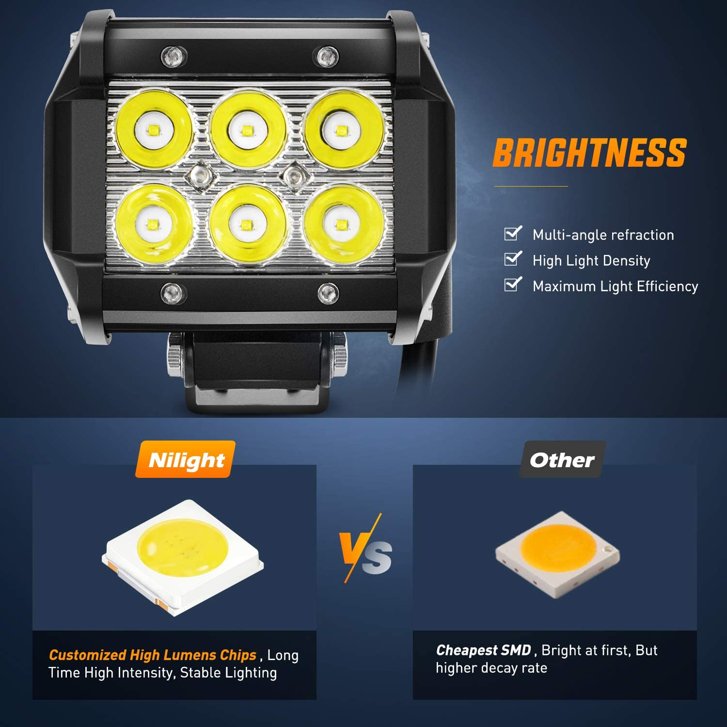 4 Inch 18W 1260LM LED Spot Light Pods (Pair) - Waterproof Off-Road Lighting for Trucks, ATVs, Boats & Marine Use