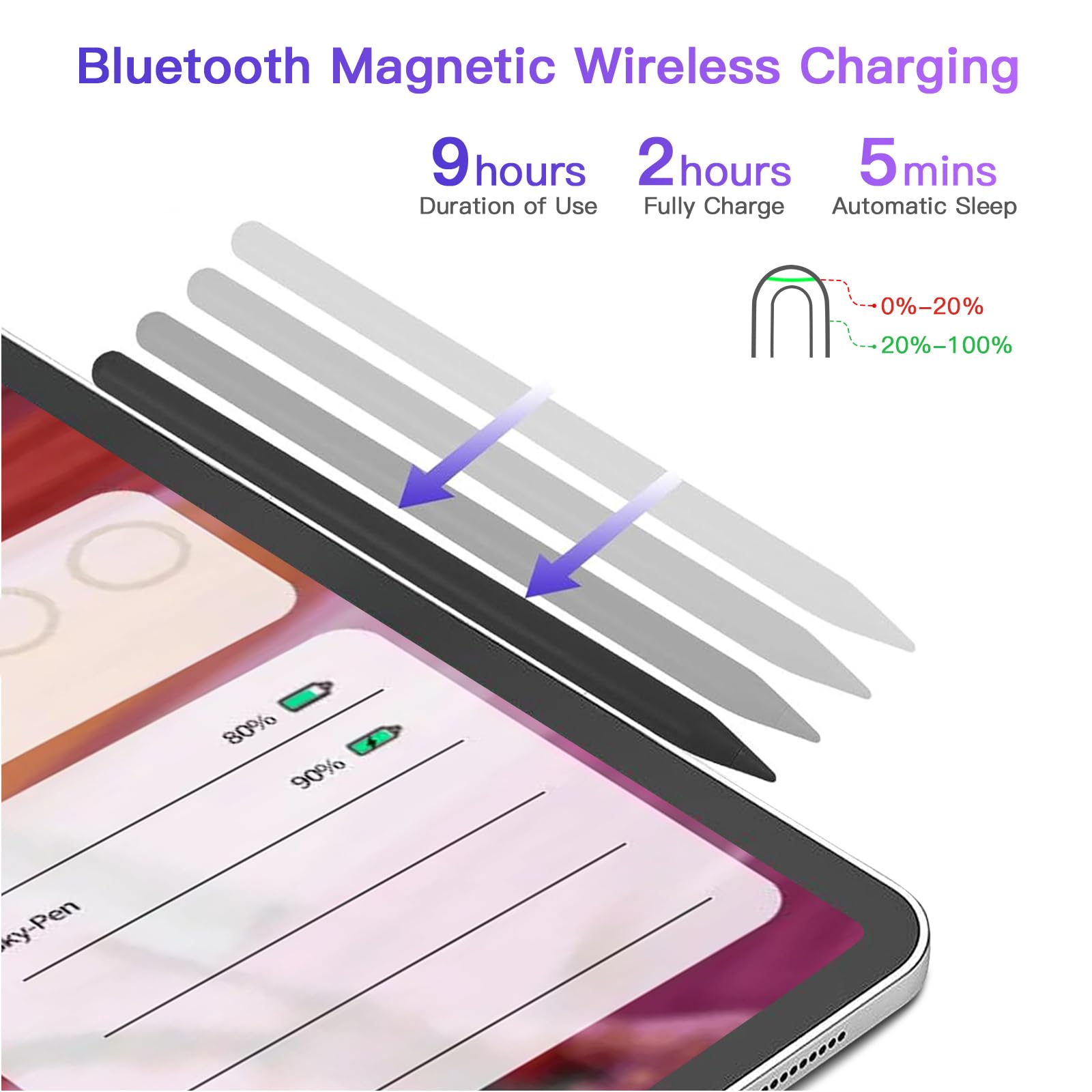 2nd Gen Magnetic Stylus Pen with Wireless Charging - Compatible with iPad Pro 11