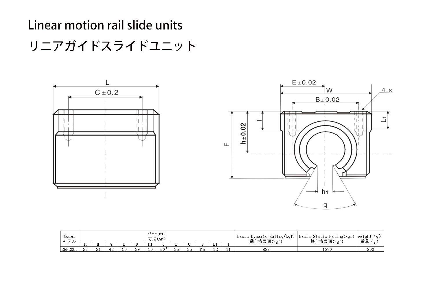 TEN-HIGH SBR20 1520mm Linear Guide Rail - High Precision Linear Motion Slide Rails for CNC Machines, 3D Printers, Laser Cutters - Industrial Automation & DIY Projects (1 Rail)