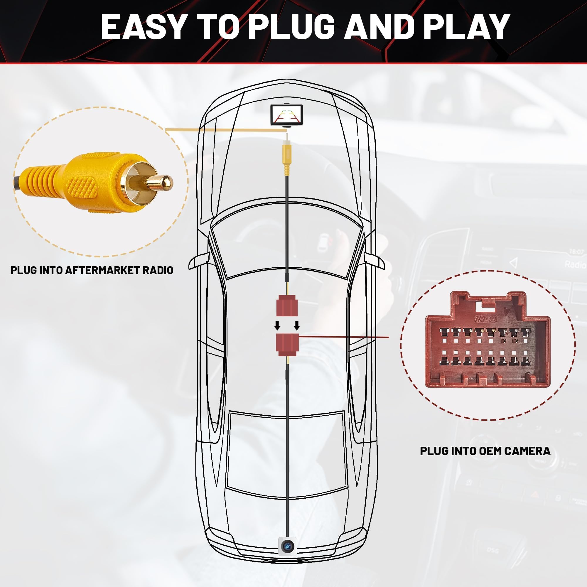 RED WOLF Reverse Camera Retention Wire Harness with RCA Plug - Compatible with 2006-2015 GM GMC Yukon Chevy Suburban - Factory Backup Camera Installation for Aftermarket Radio Stereo RWGM1488 - Perfect for DIY Car Audio Upgrades & Backup Camera Retention