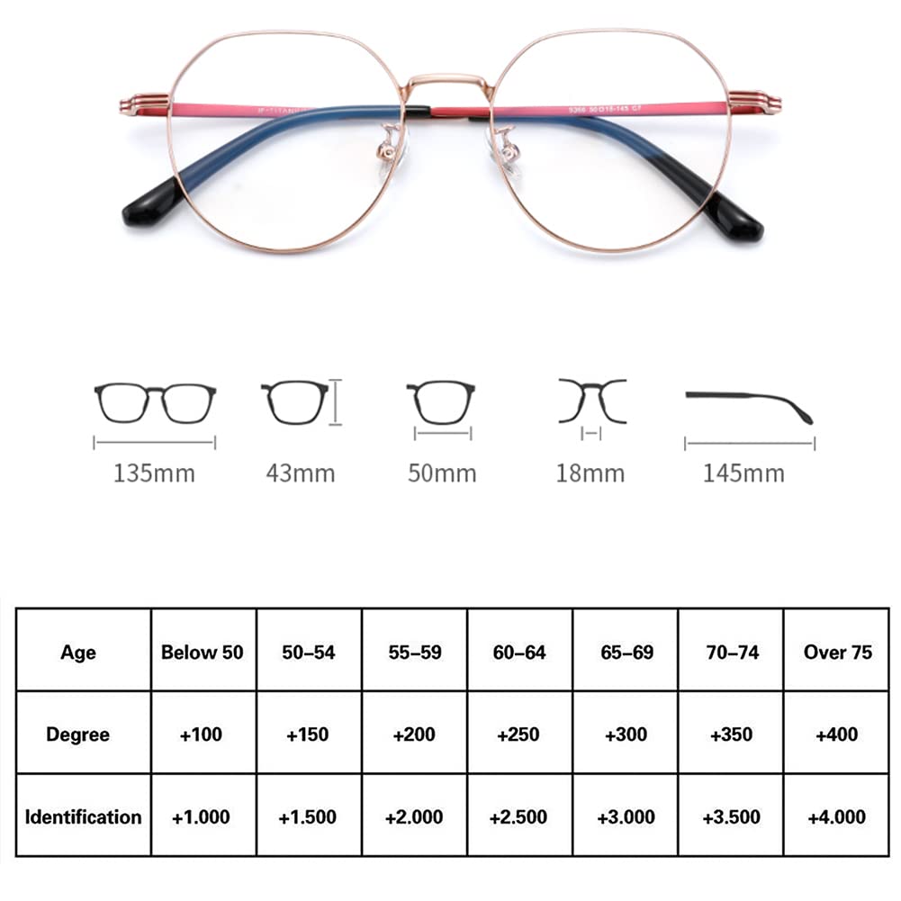Women's Titanium Blue Light Blocking Reading Glasses - HD Anti-Radiation Presbyopic Glasses with 1.56 Aspheric Resin Lens +1.0 to +3.0 Diopter, Lightweight Oversized Frame for Computer Work & Screen Time