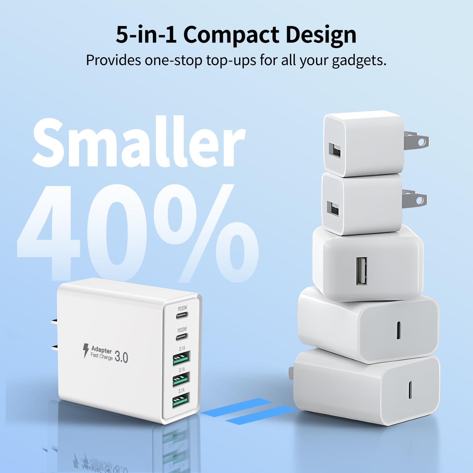 50W 5-Port USB C Wall Charger with Dual USB-C & 3 USB-A Ports - Fast Charging Block Power Adapter for iPhone 15/14/13/12/11 Pro Max/XS/XR/X, iPad, Google Pixel 8/7/6, Samsung Galaxy - Perfect for Home, Office & Travel Charging Multiple Devices