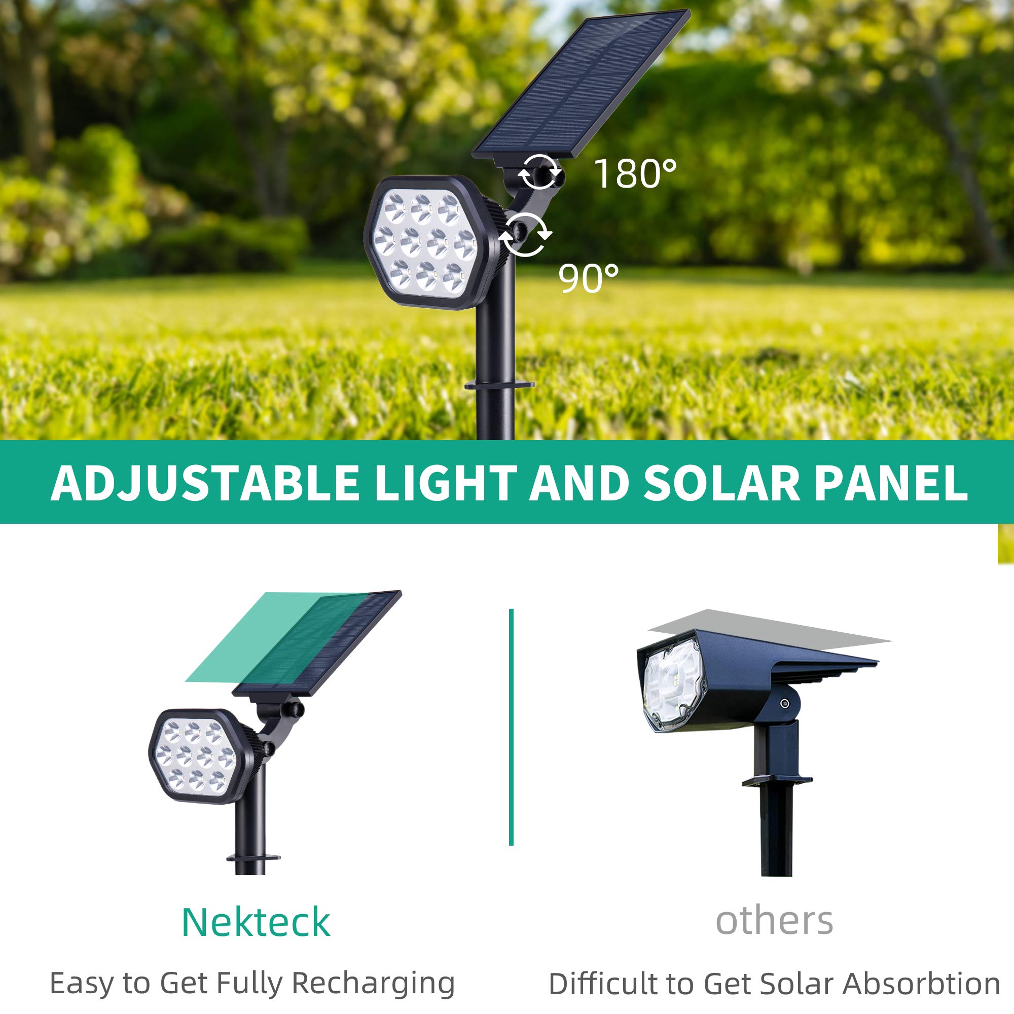 Nekteck 10 Pack Solar Powered Outdoor LED Landscape Spotlights - 2-in-1 Wireless Adjustable Wall Lights for Yard, Garden, Walkway, Porch, Pool & Driveway Security & Decoration (Warm White) | Perfect for Nighttime Illumination and Landscape Highlighting