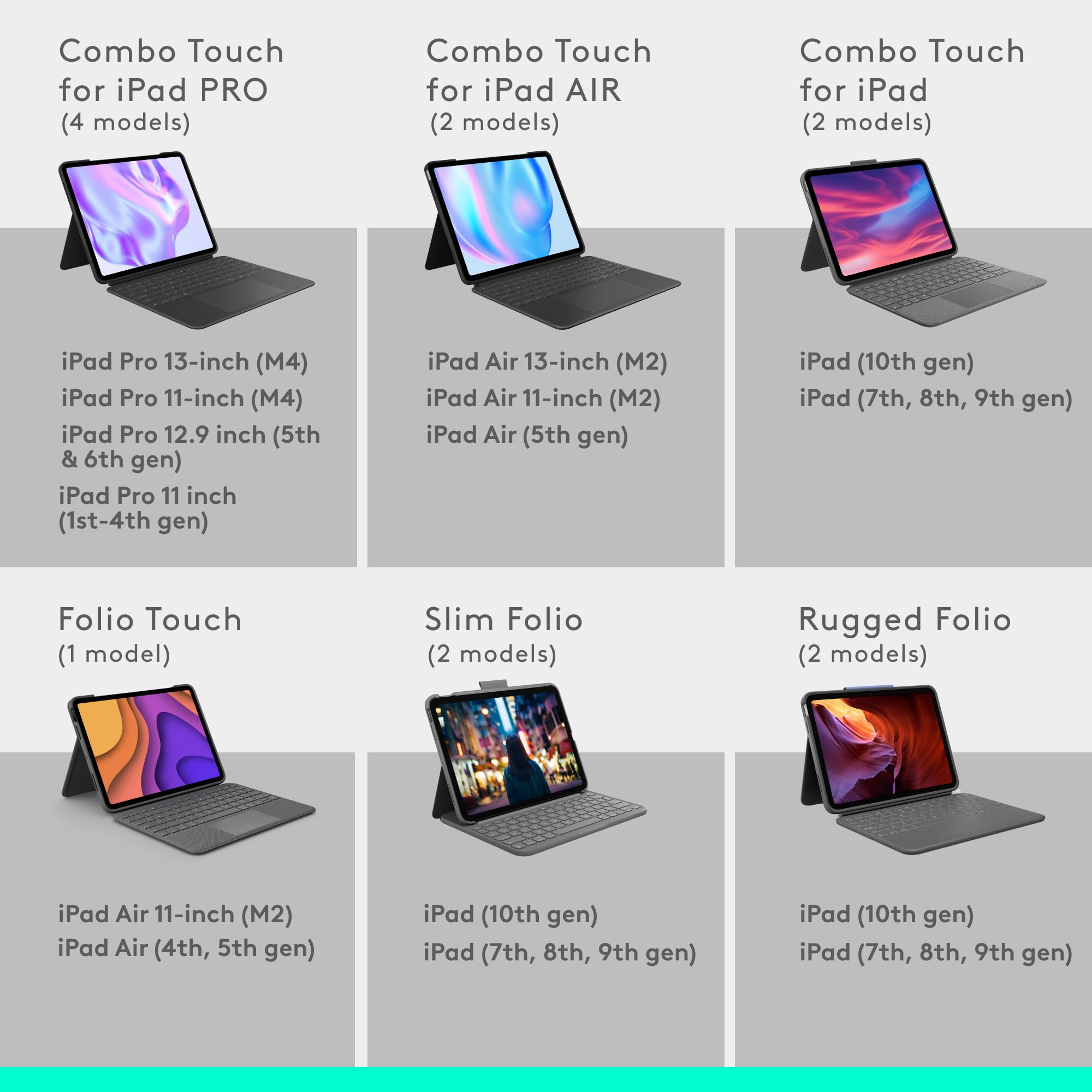 Logitech Combo Touch Keyboard Case for iPad Pro 13-inch (M4 2024 Model) - Detachable Backlit Keyboard with Adjustable Kickstand | Comfortable Typing & Multi-Use Modes | Midnight Black | Perfect for Work, Study & Creative Projects