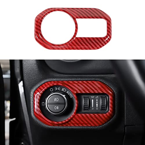 Red Carbon Fiber
