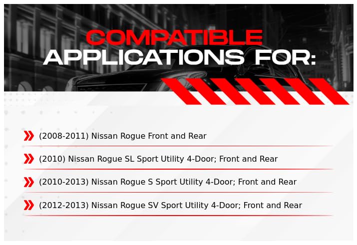 R1 Concepts Complete Front & Rear Brake Kit for 2008-2013 Nissan Rogue - Semi-Metallic Brake Pads & Rotors with Sensor Kit | High-Performance Braking System for Daily Commuting & Highway Driving