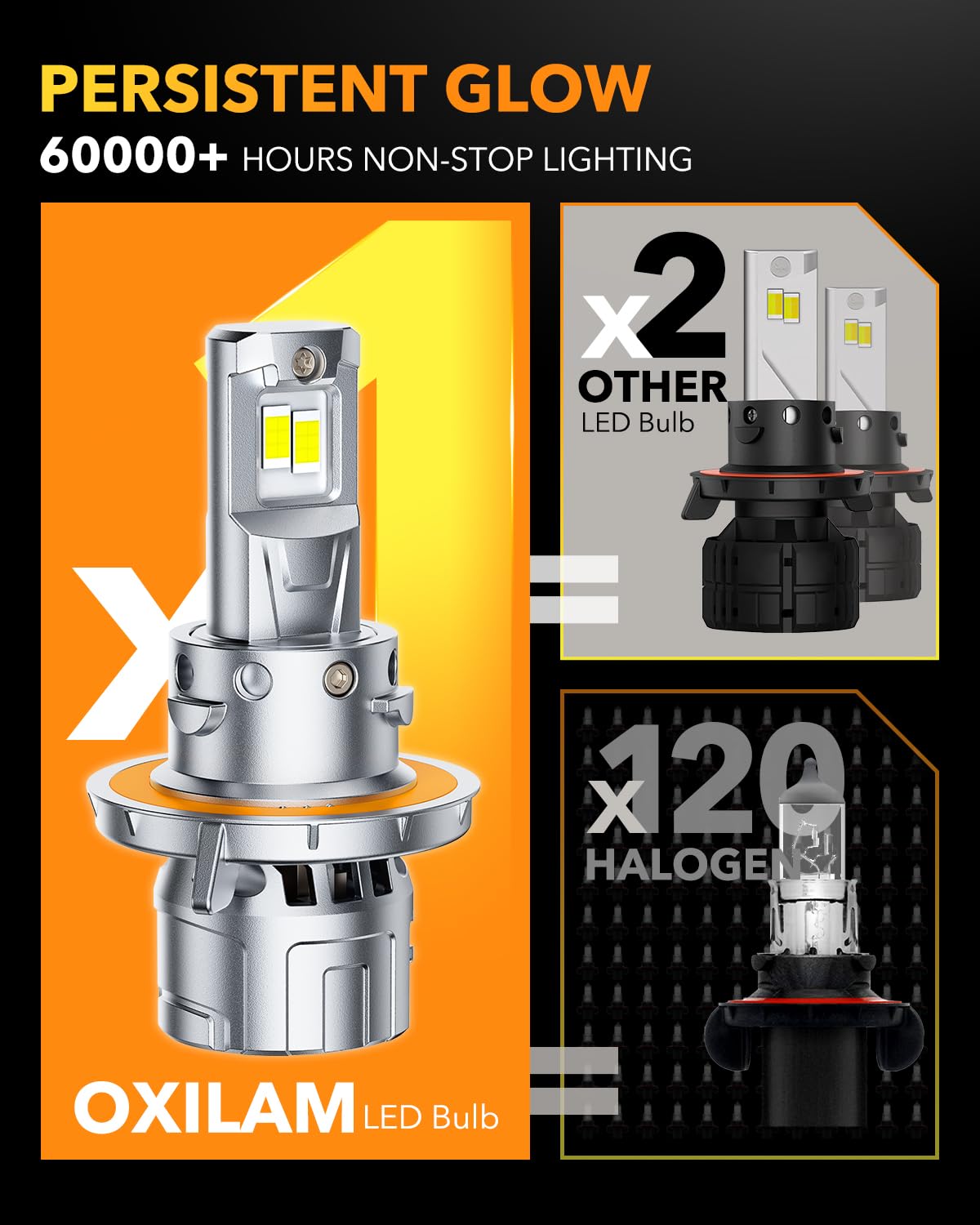 OXILAM Upgraded H13 9008 LED Light Bulbs - 1000% Ultra Bright 6500K White Fog Lights - Dual Beam with Cooling Fan - IP68 Waterproof Halogen Replacement Bulbs (Pack of 2) - Perfect for Off-Road Trucks, SUVs & Headlight Upgrades