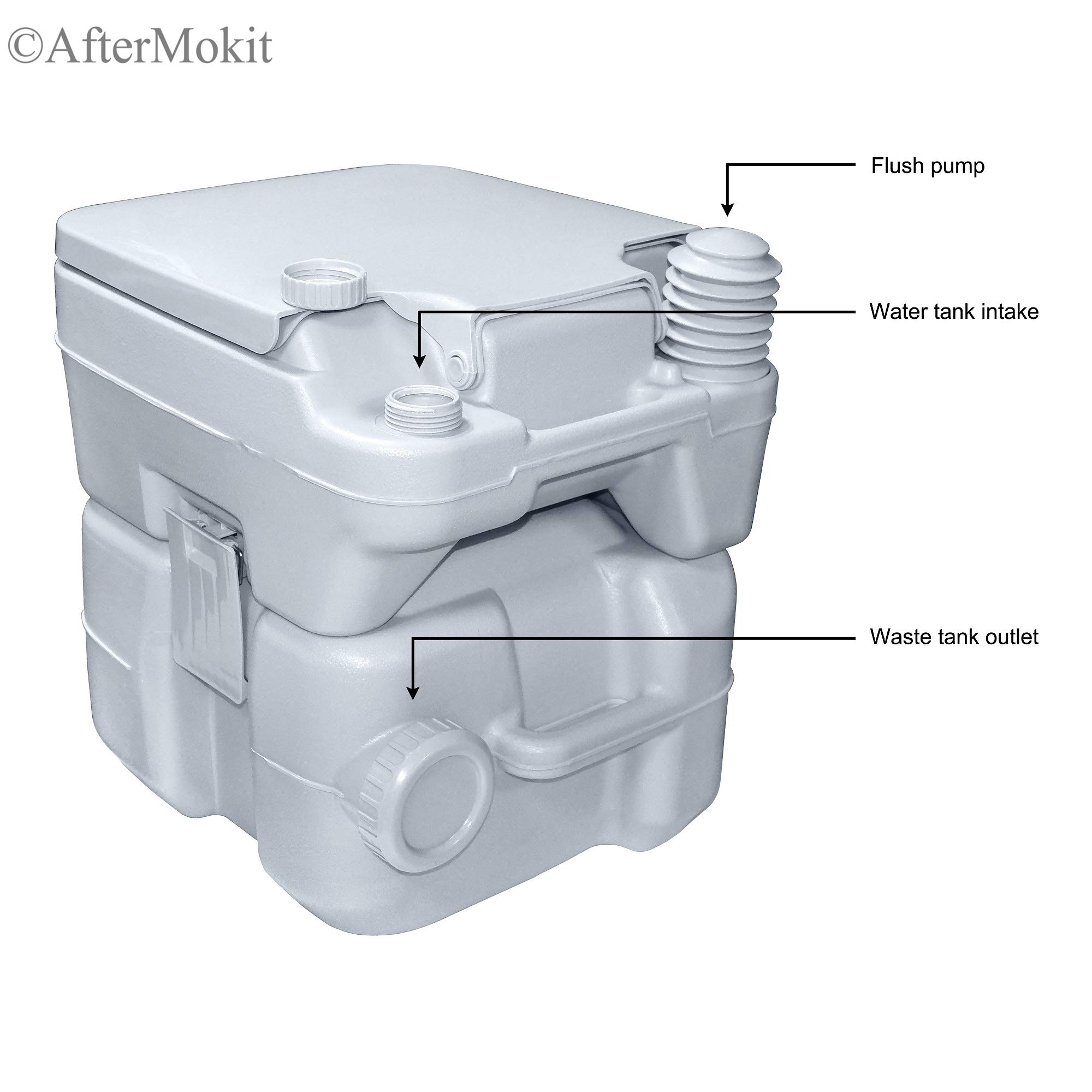 Portable Toilet for Camping & RV - 5.3 Gallon Waste Tank & 3.2 Gallon Water Flush Tank - Detachable Compact Commode for Indoor/Outdoor Use - Ideal for Camping, RV Travel, Sailing, Trucking & Outdoor Work (Gray)