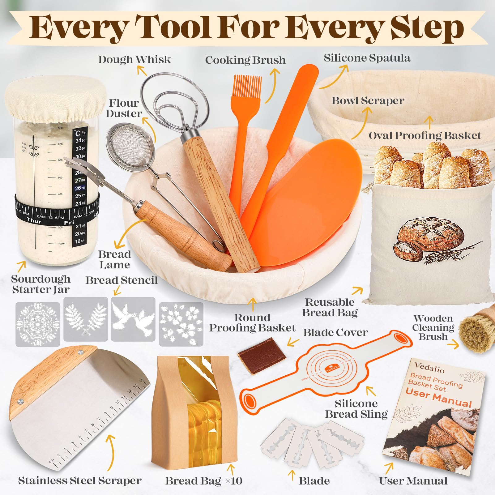 **Premium Sourdough Bread Baking Kit - Complete Starter Kit with Proofing Basket & Tools - Best Gift for Bakers, Women, Wives & Moms - Perfect for Homemade Artisan Bread & Baking Enthusiasts**