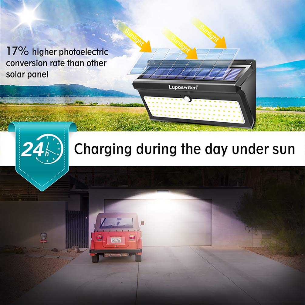 Luposwiten 4 Pack 28LED & 4 Pack 100LED Solar Lights for Outdoor - Waterproof Garden Pathway, Yard, Patio, and Driveway Lighting
