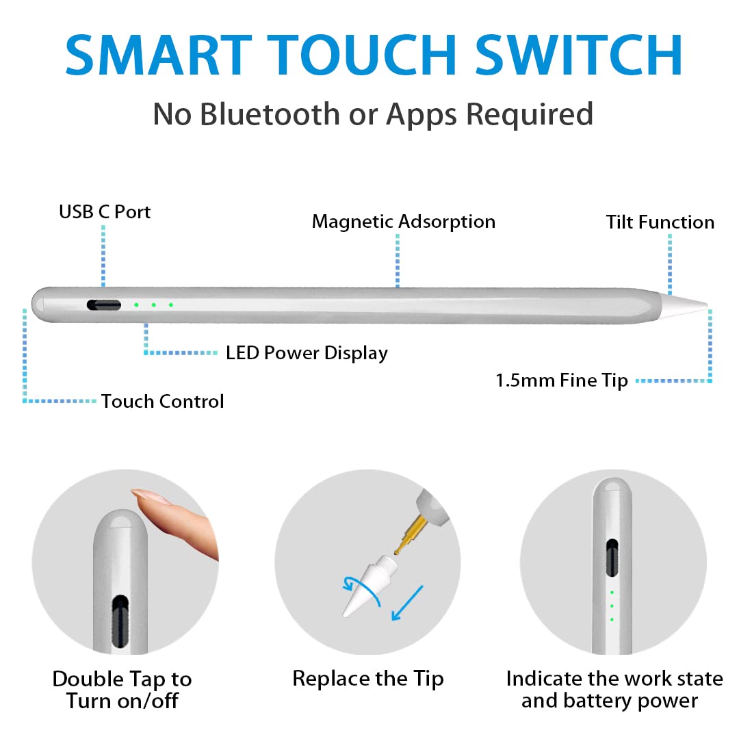 Apple Pencil 2nd Generation - Stylus Pen with Palm Rejection & Tilt Sensitivity, Compatible with iPad Pro 11/12.9
