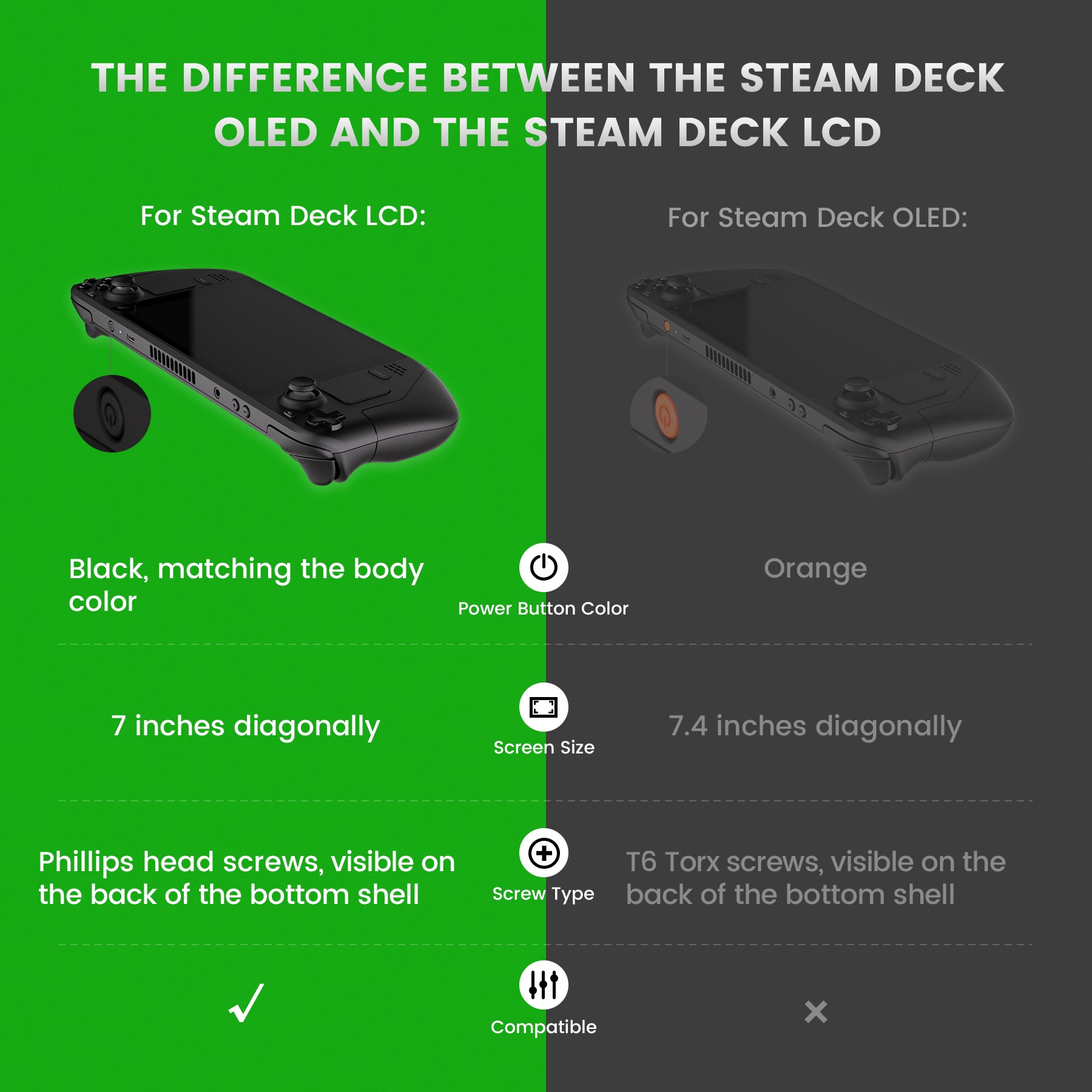 eXtremeRate Chrome Gold Replacement Buttons Full Set for Steam Deck LCD - Upgrade Your Gaming Controller for Enhanced Performance & Style | Perfect for Gaming Enthusiasts & DIY Modders