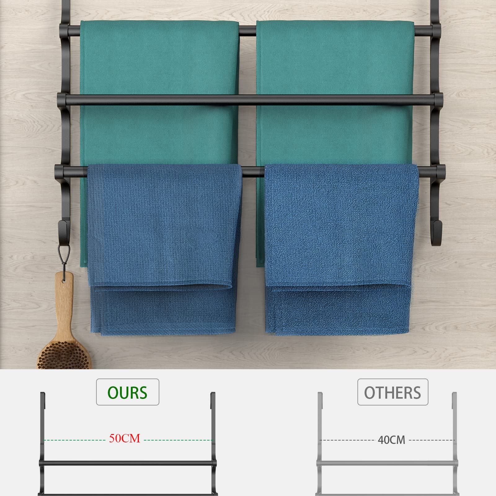 Over The Door Towel Rack - Triple Towel Storage Holder with Hooks for Bathroom, Kitchen, or Bedroom - Space Saving Matte Black Design (20.27