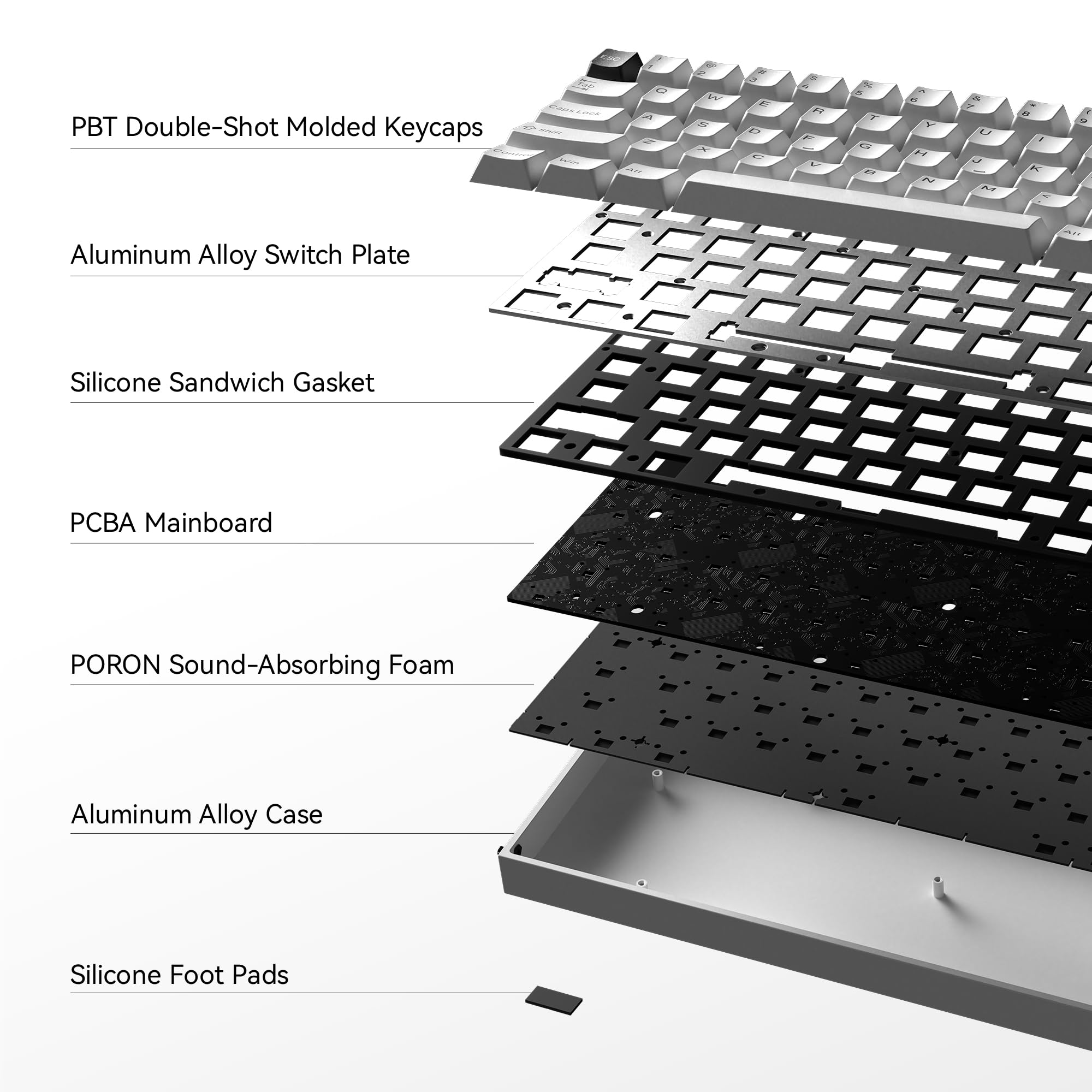MelGeek MADE68 Gaming Keyboard - Hall Effect Magnetic Switches, RGB, Hot-Swappable for PC Gaming & Typing