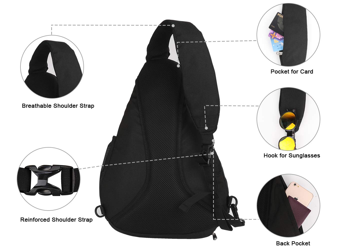 WATERFLY Sling Bag - Lightweight Crossbody Shoulder Backpack for Men & Women - Perfect for Travel, Cycling, Hiking & Daily Use