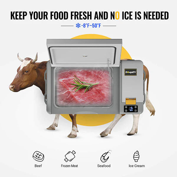 BougeRV CRPRO30 12V 30 Quart Portable Car Refrigerator Freezer - Compact White Fridge for Camping, Road Trips & Outdoor Adventures