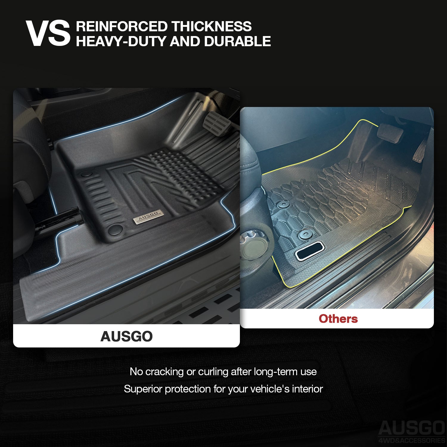 5D Custom Fit Car Floor Mats for GWM Cannon Alpha 2024-2025 - All-Weather Protection, Non-Slip Design, Easy to Clean - Perfect for Off-Road, Daily Commute & Family Road Trips