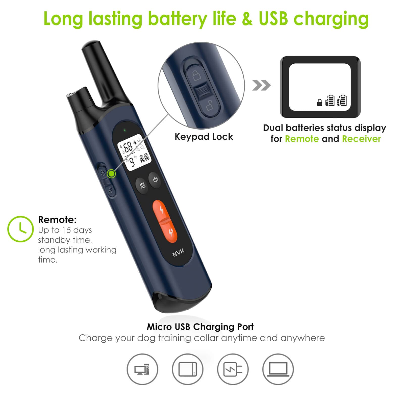 NVK Dog Training Remote - No Collar Needed, Single Multifunction Remote for Small, Medium & Large Dogs - Perfect for Obedience Training, Behavior Correction & Off-Leash Control at Home or Outdoors
