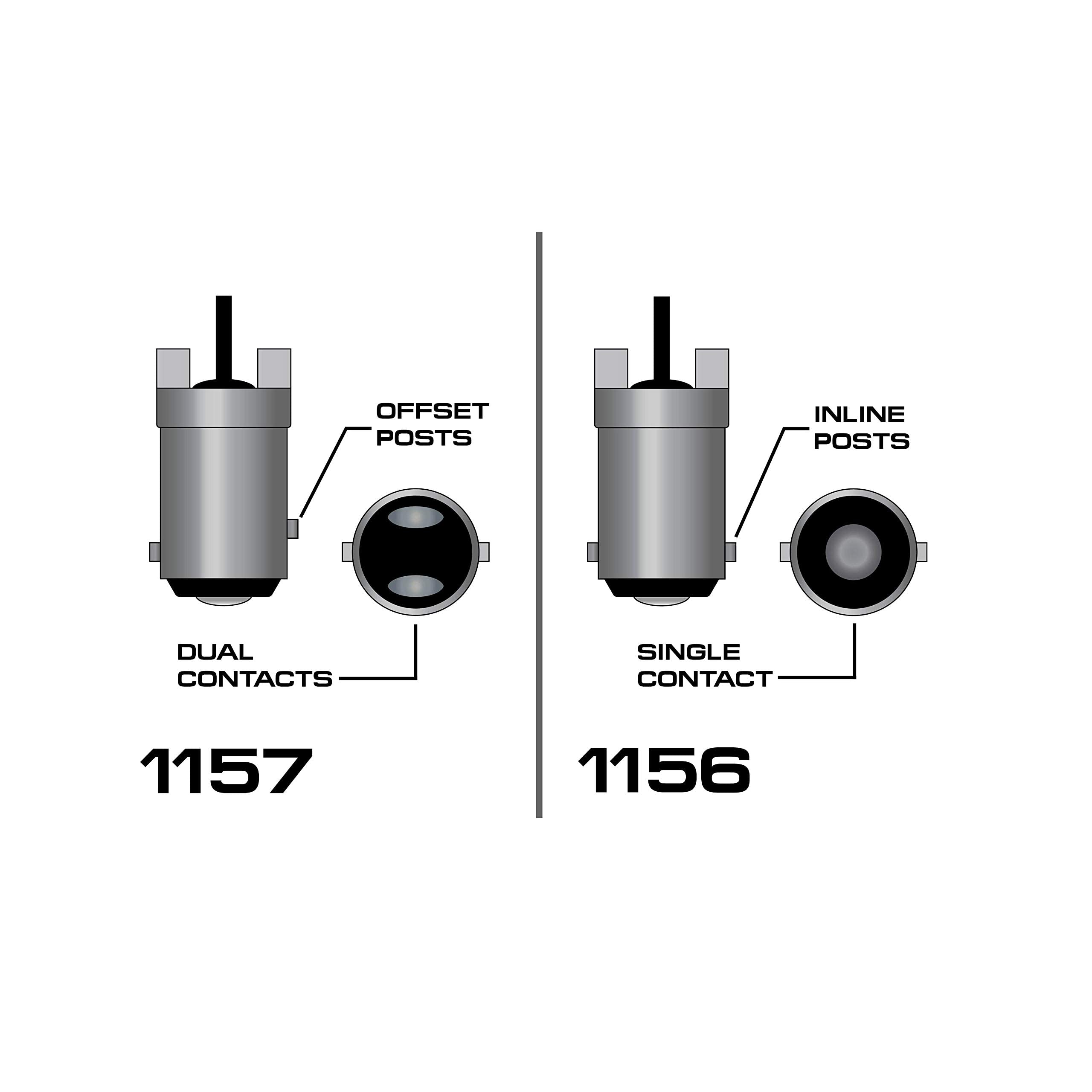 Rogue Rider Industries - Black Label Special Edition 1156 LED Motorcycle Turn Signals - Flashing Red Rear Replacement Lights for Harley Davidson - Perfect for Night Riding & Enhanced Safety