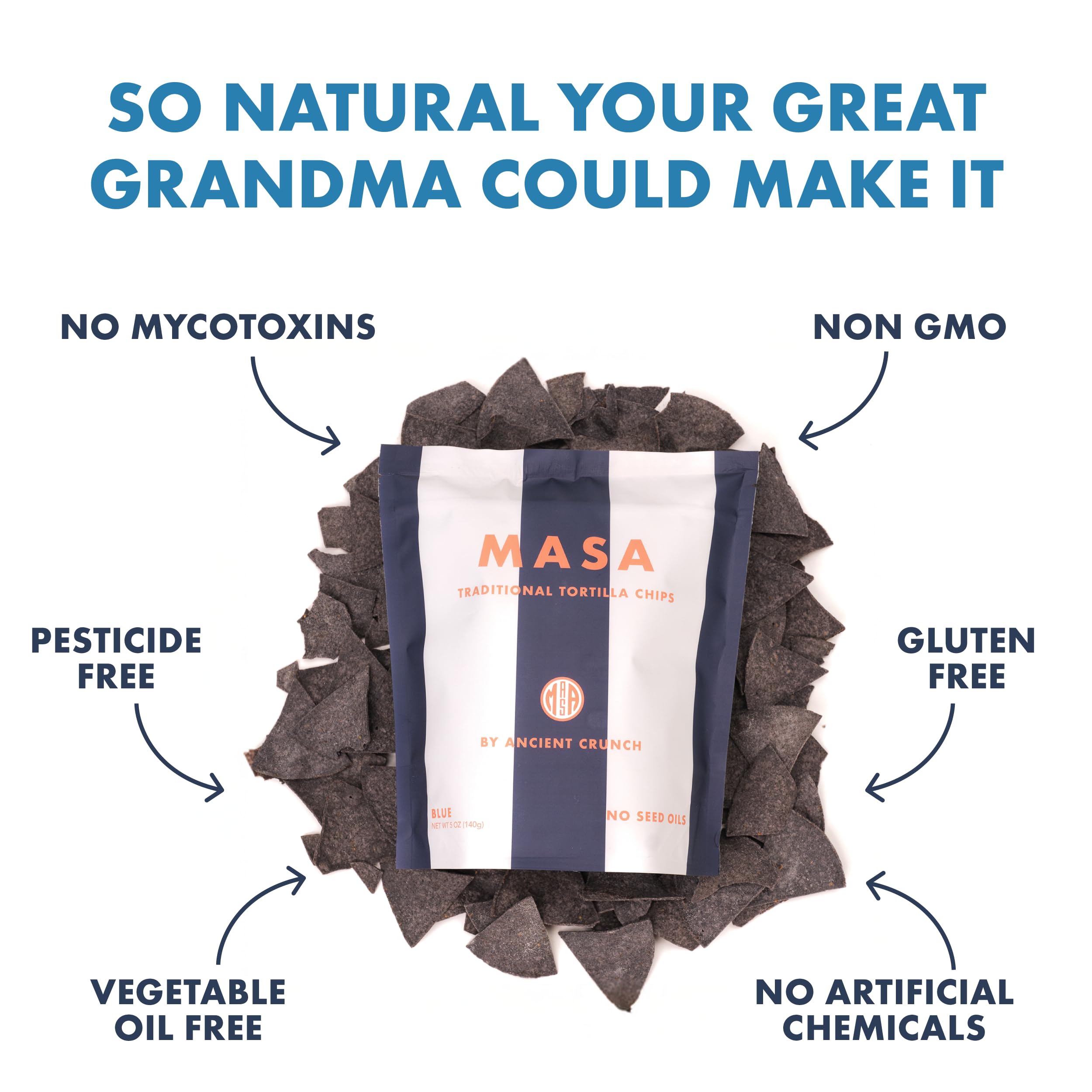 Organic Blue Corn Tortilla Chips with Grass-Fed Tallow & Sea Salt - Non-GMO, Seed-Oil Free Snack - 2 Pack (5oz Each) - Perfect for Keto, Paleo Diets & Healthy Party Snacking