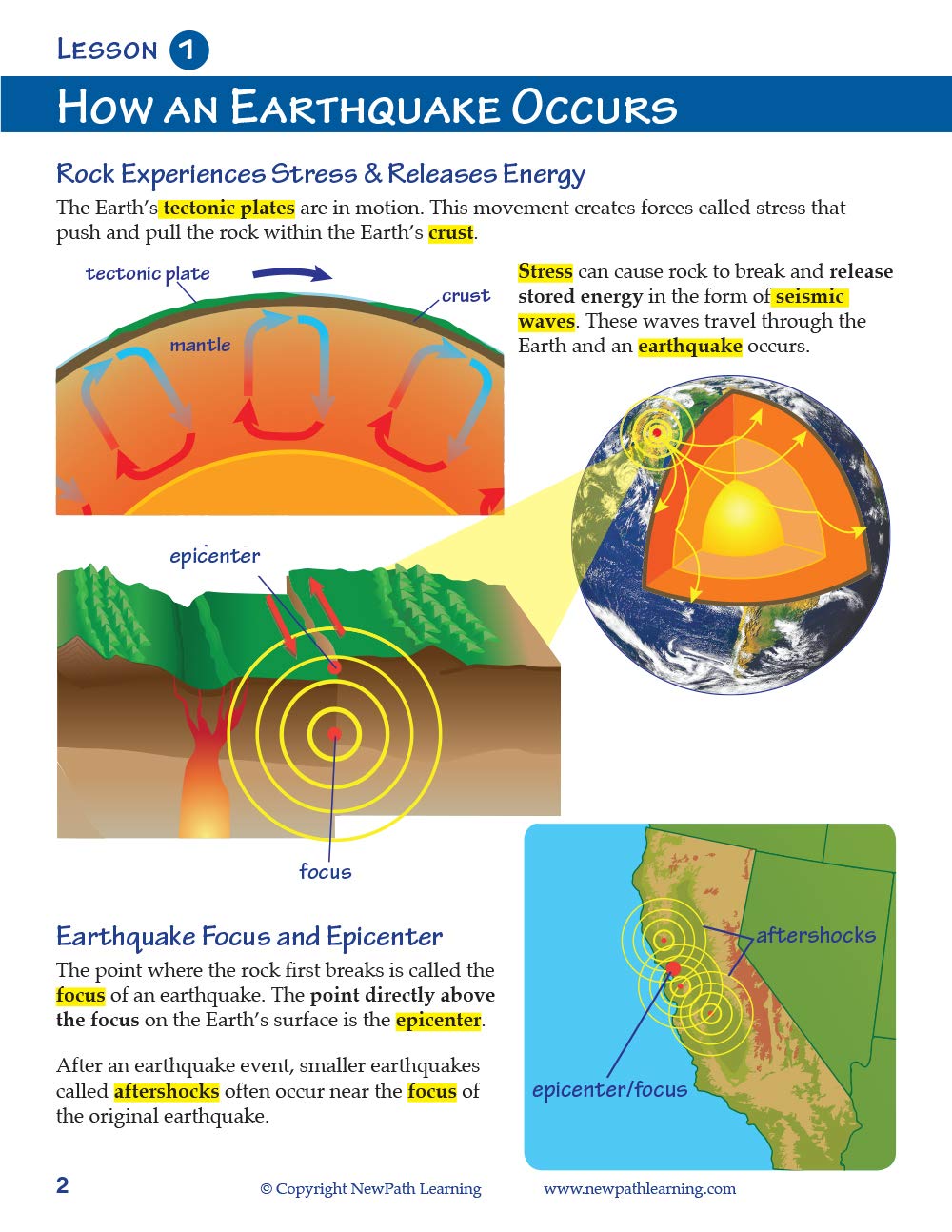 Earthquakes Learning Guide for Students - Science Study Aid