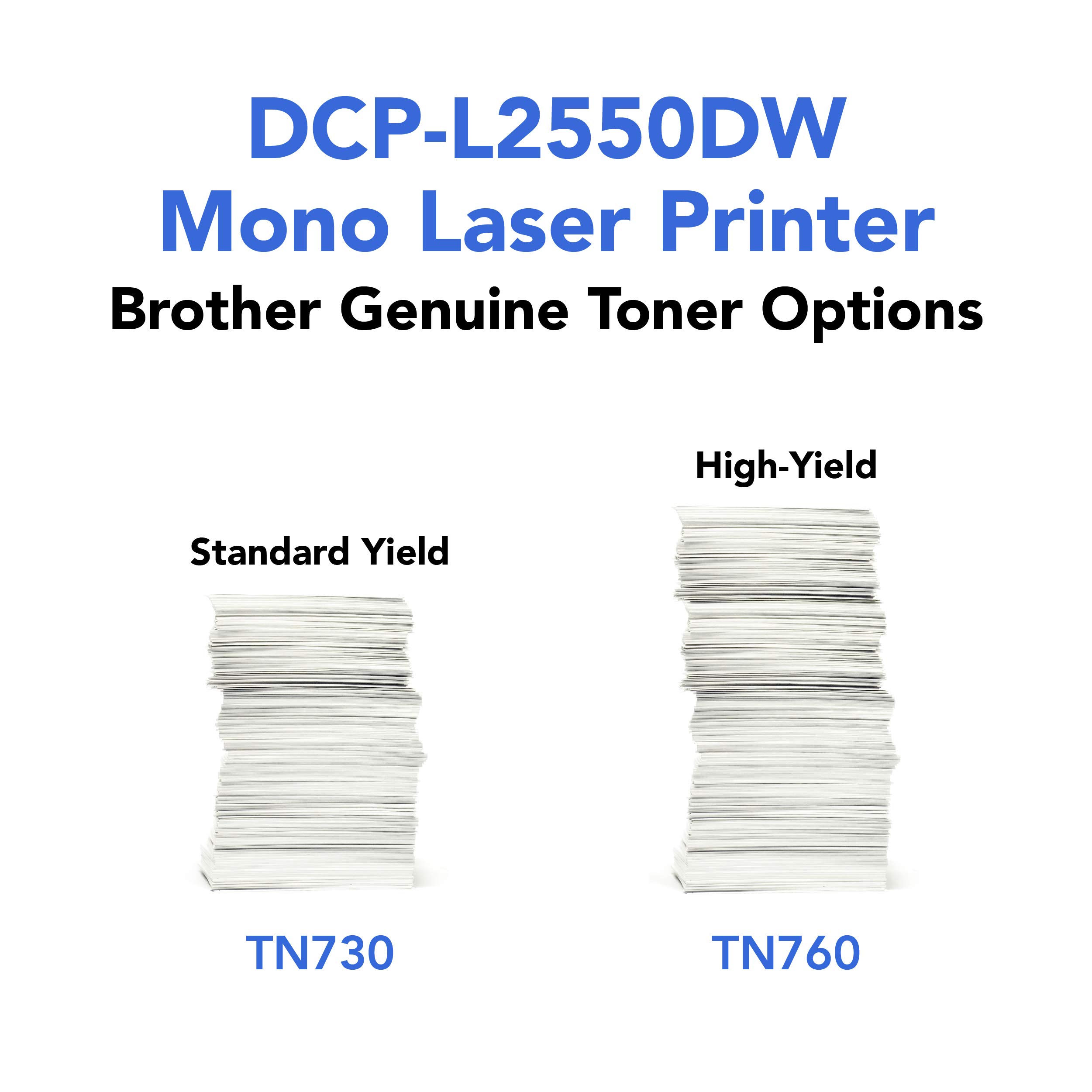 Brother DCPL2550DW Monochrome Laser Printer - Compact All-in-One Printer, Copier & Scanner with Wireless Connectivity, 4-Month Refresh Subscription Trial & Amazon Dash Replenishment Ready - Perfect for Home Office & Small Business Printing Needs