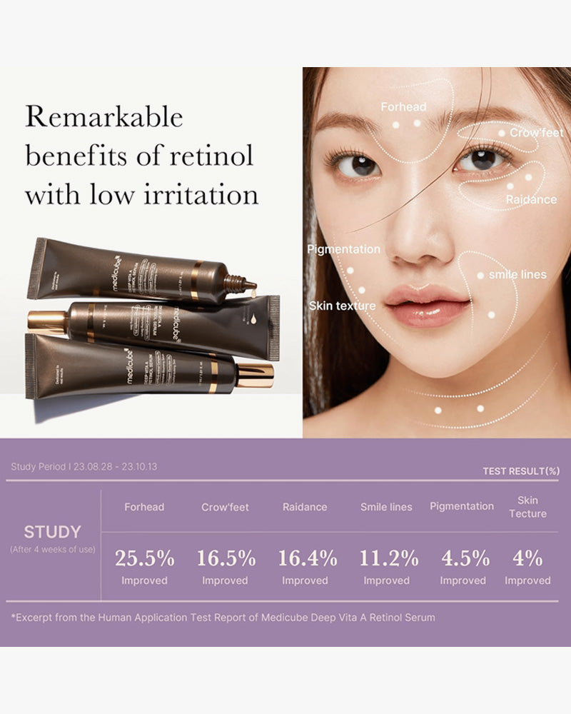Medicube Deep Vita A Retinol Serum for Anti-Aging & Wrinkles - Korean Skincare Treatment for Night Use & Fine Line Reduction