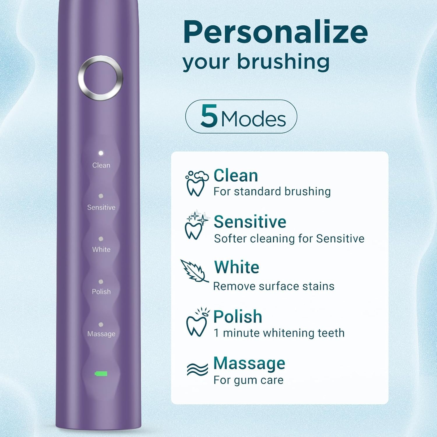 Rechargeable Sonic Electric Toothbrush for Adults with 8 Brush Heads & Travel Case - 2.5 Hour Charge Lasts 120 Days (Purple) - Perfect for Home Use, Travel & Daily Oral Care