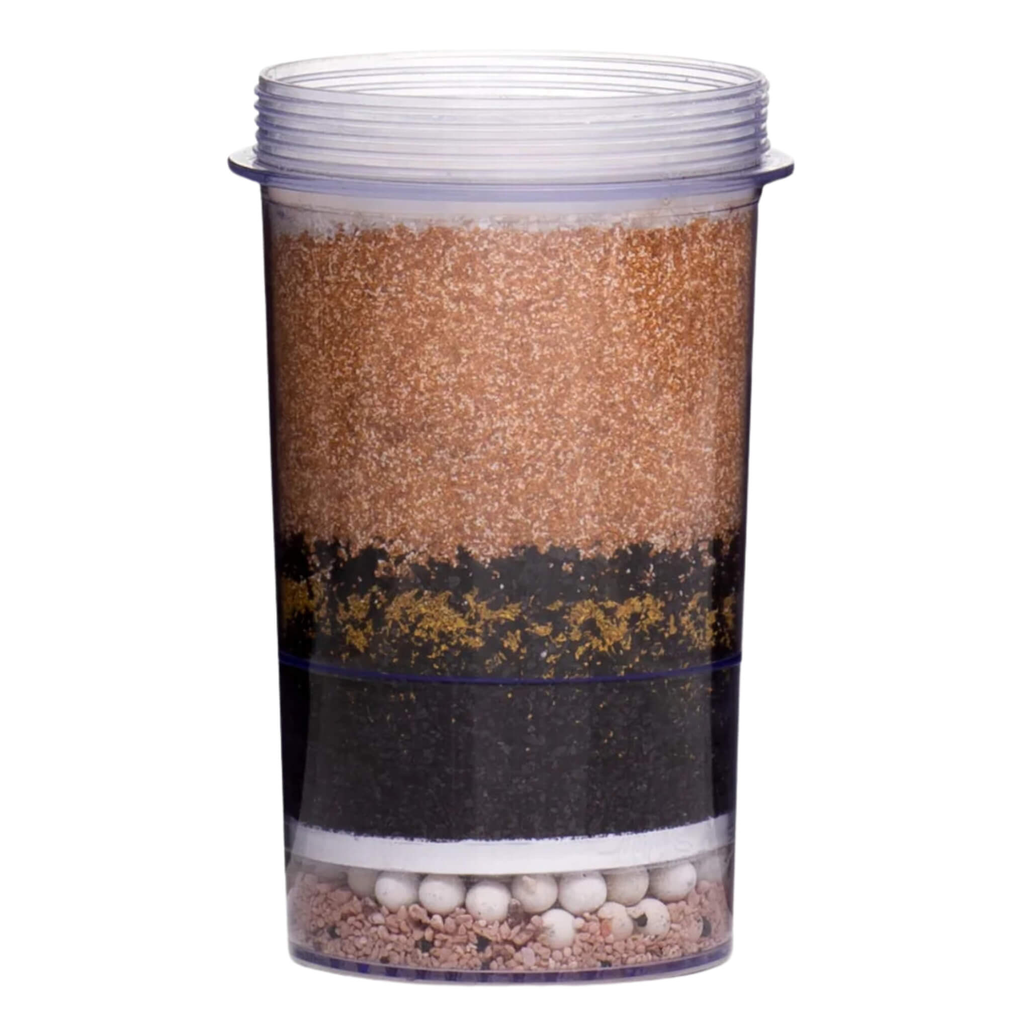 Best Fluoride Water Filter for Home & Travel | High-Efficiency Filtration System | Safe Drinking Water Solution for Kitchen, Office, and Outdoor Use