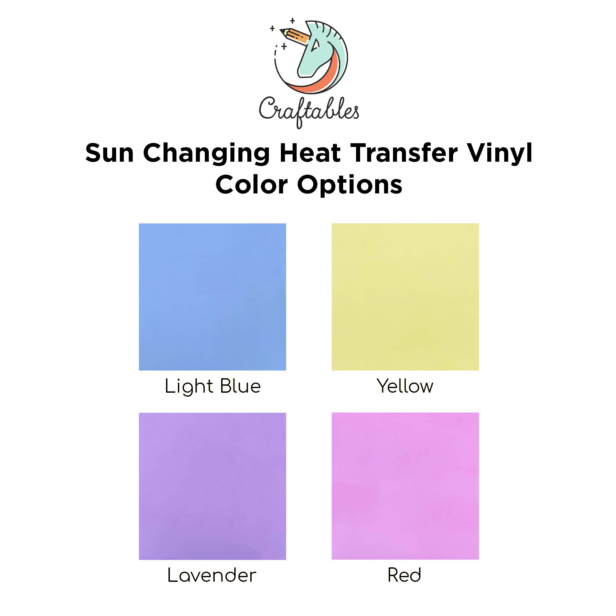 UV Sensitive Color Changing Iron On Vinyl - 11 ft Roll | Heat Transfer Vinyl for T-Shirts & DIY Crafts | Perfect for Party Outfits, Custom Apparel & Creative Projects