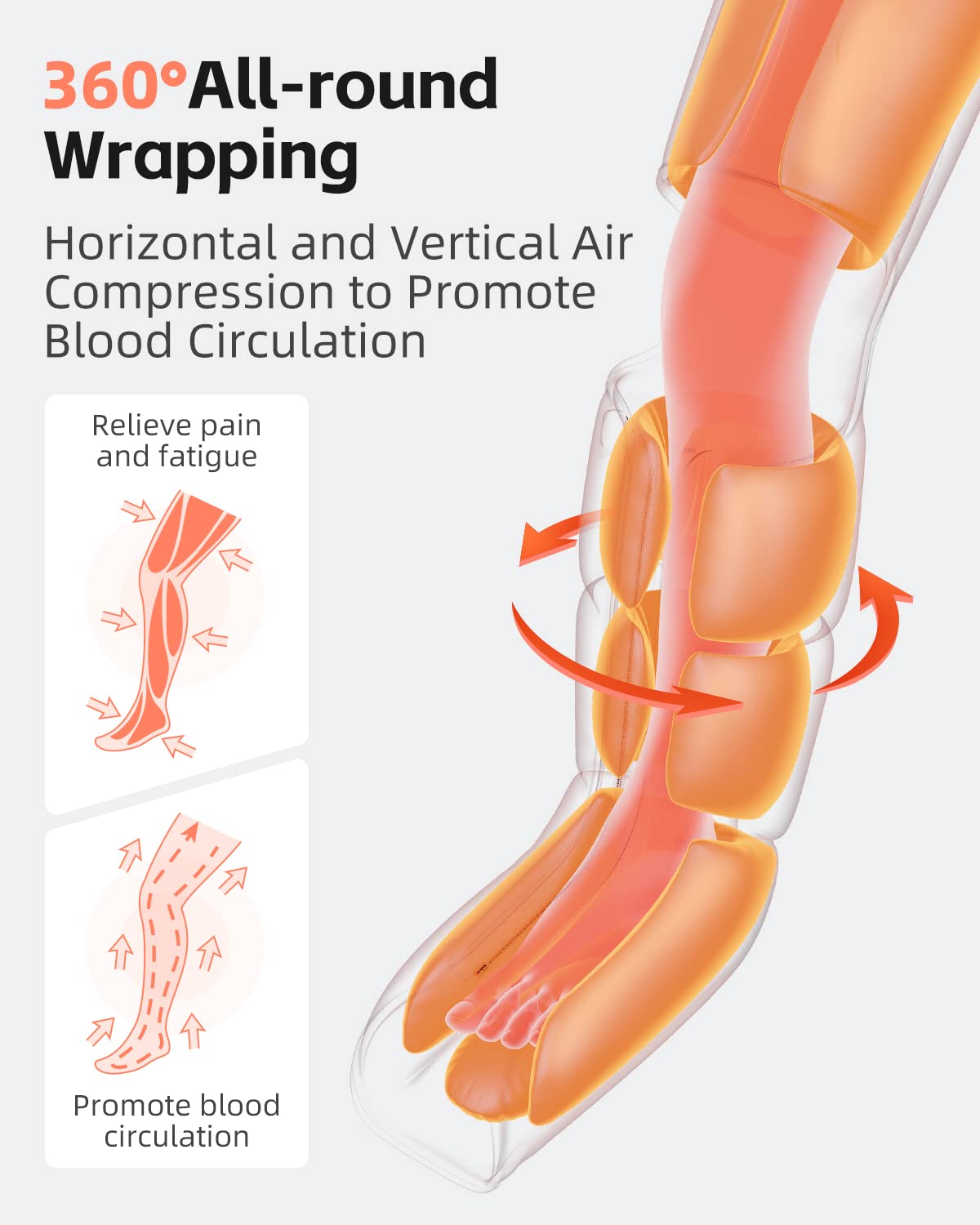 SHINE WELL Leg Massager with Heat and Compression - 3 Heat Levels, 3 Massage Modes & 3 Intensities for Circulation, Pain Relief & Muscle Recovery - Ideal for Athletes, Runners & Cyclists - FSA/HSA Approved - Perfect for Post-Workout, Office Use & Home Relaxation