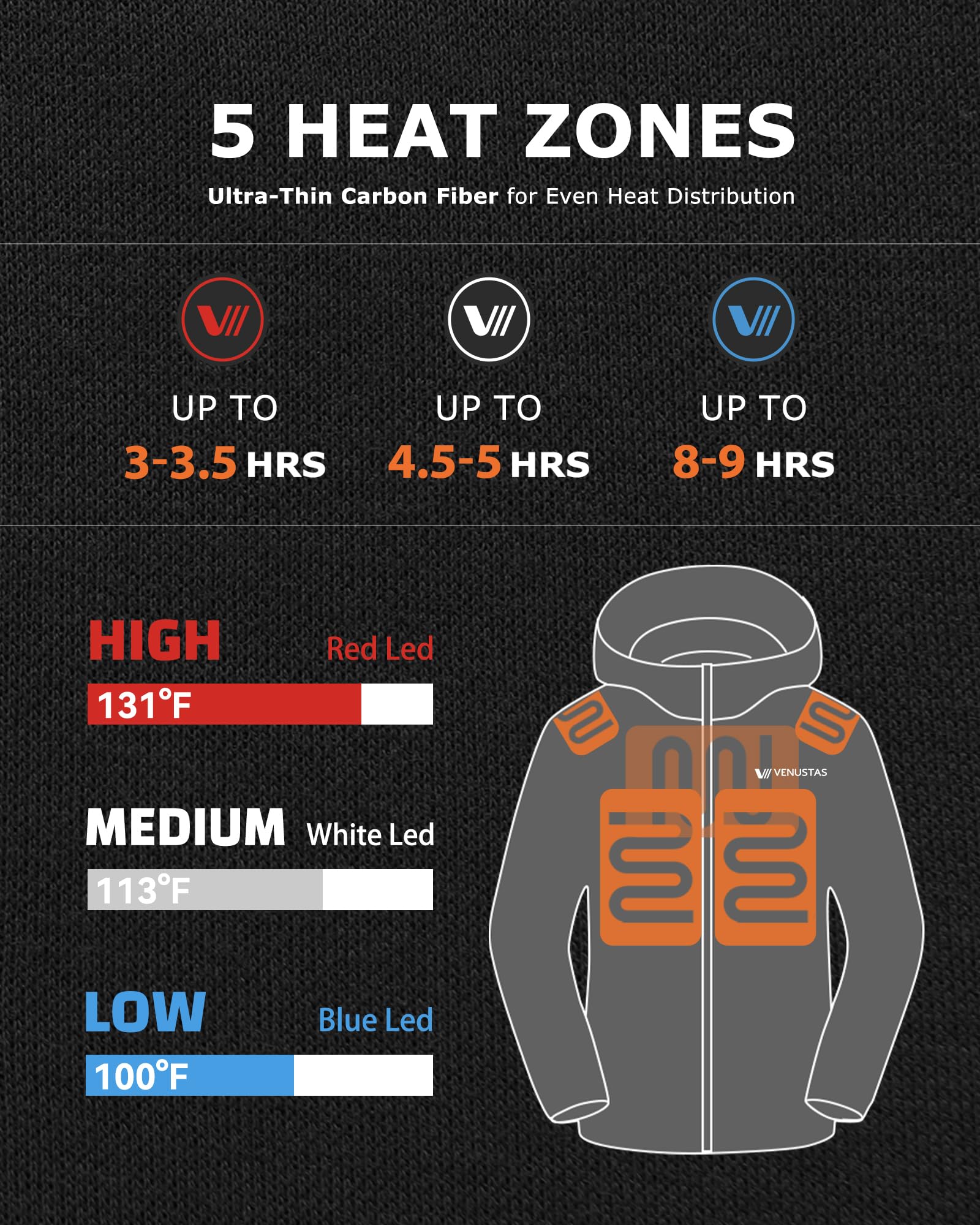 Venustas Unisex Heated Hoodie with Rechargeable Battery - Electric Warming Jacket for Men & Women - Perfect for Winter Sports, Outdoor Activities & Cold Weather