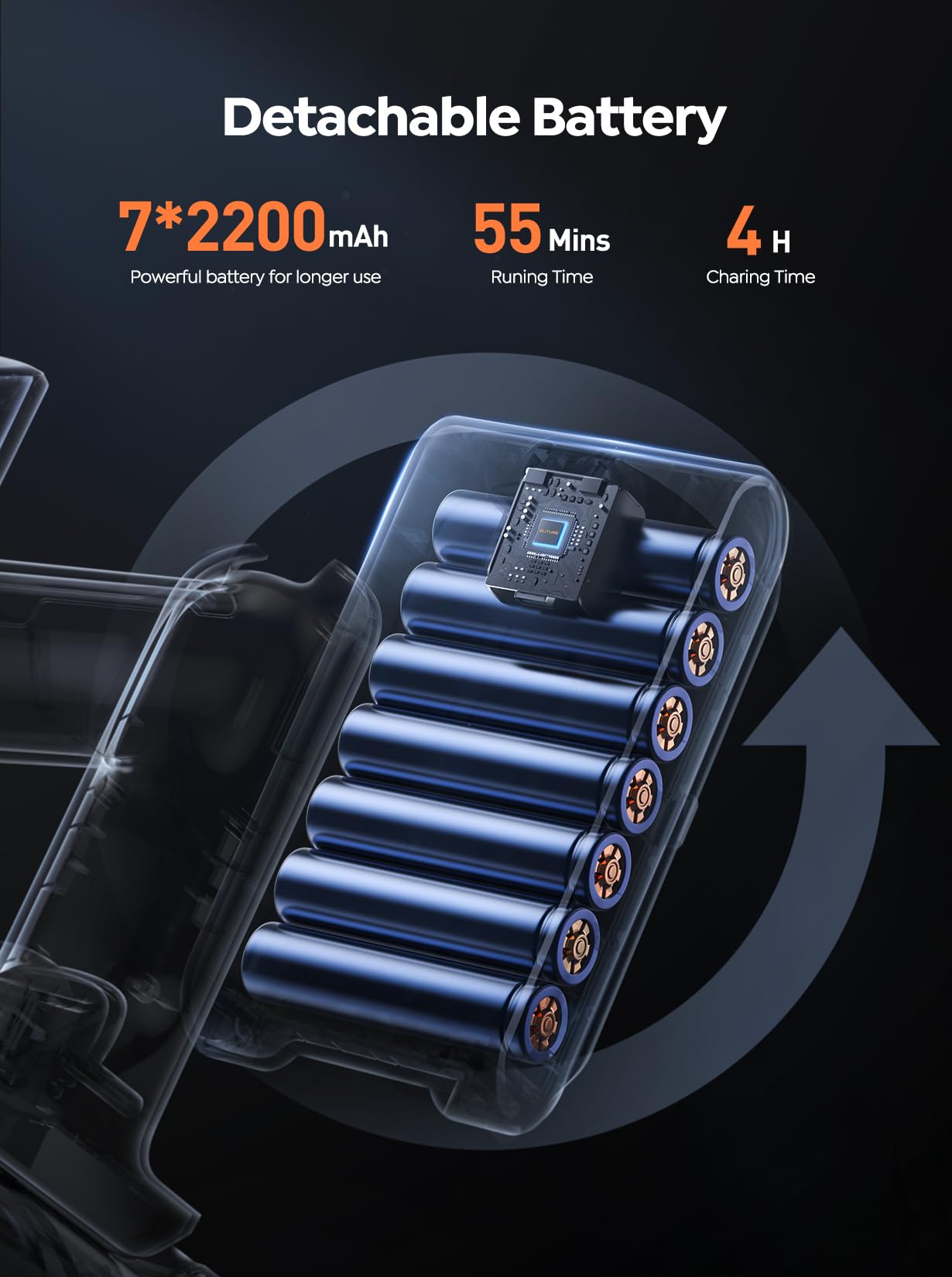 Powerful 450W Cordless Vacuum Cleaner with 40Kpa Suction & 55 Min Runtime - Lightweight Stick Vacuum for Hard Floors, Carpets & Pet Hair - Rechargeable Wall Mount & Touch Display - Perfect for Home Cleaning & Pet Owners