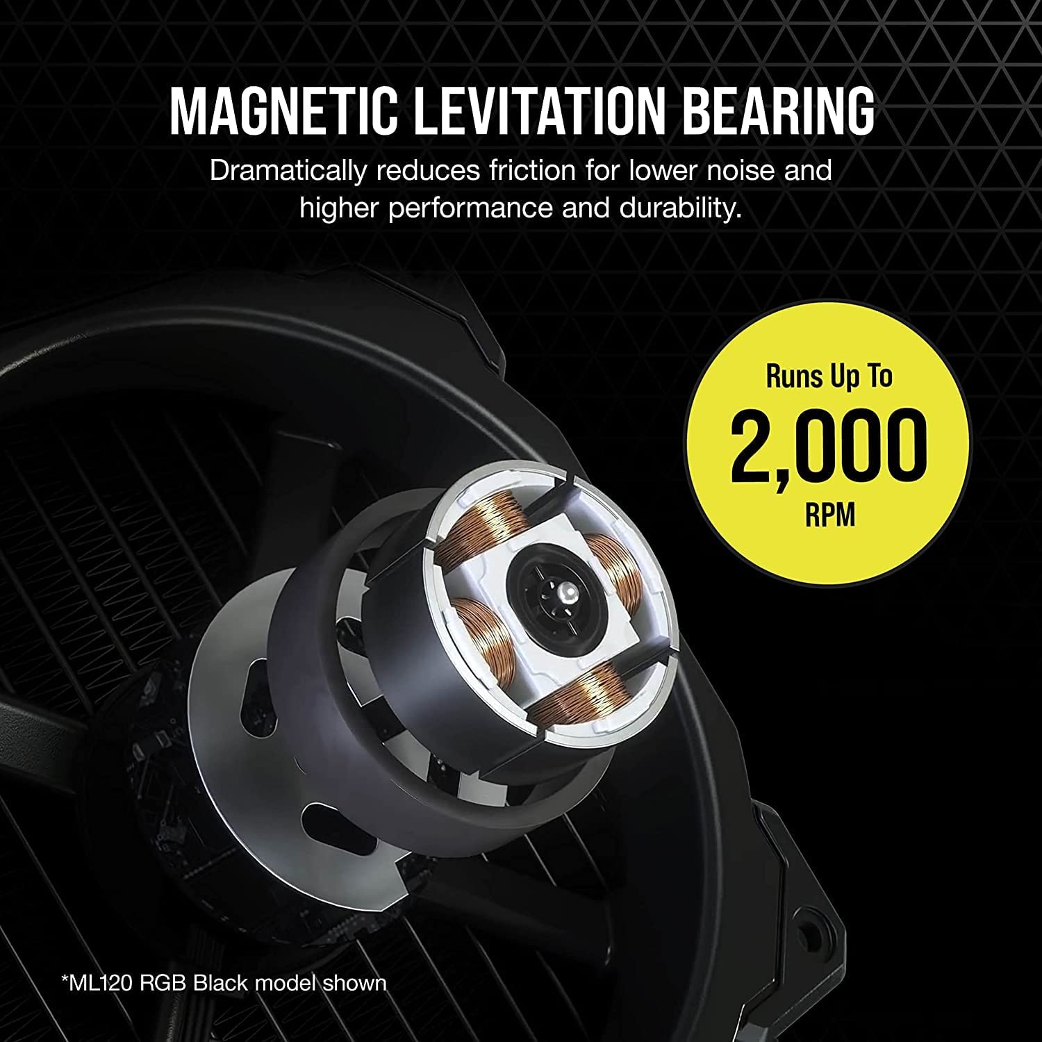 Corsair iCUE ML120 RGB ELITE Premium 120mm PWM Magnetic Levitation Cooling Fan - Single Pack - High Performance PC Case Fan for Gaming Rigs & PC Builds
