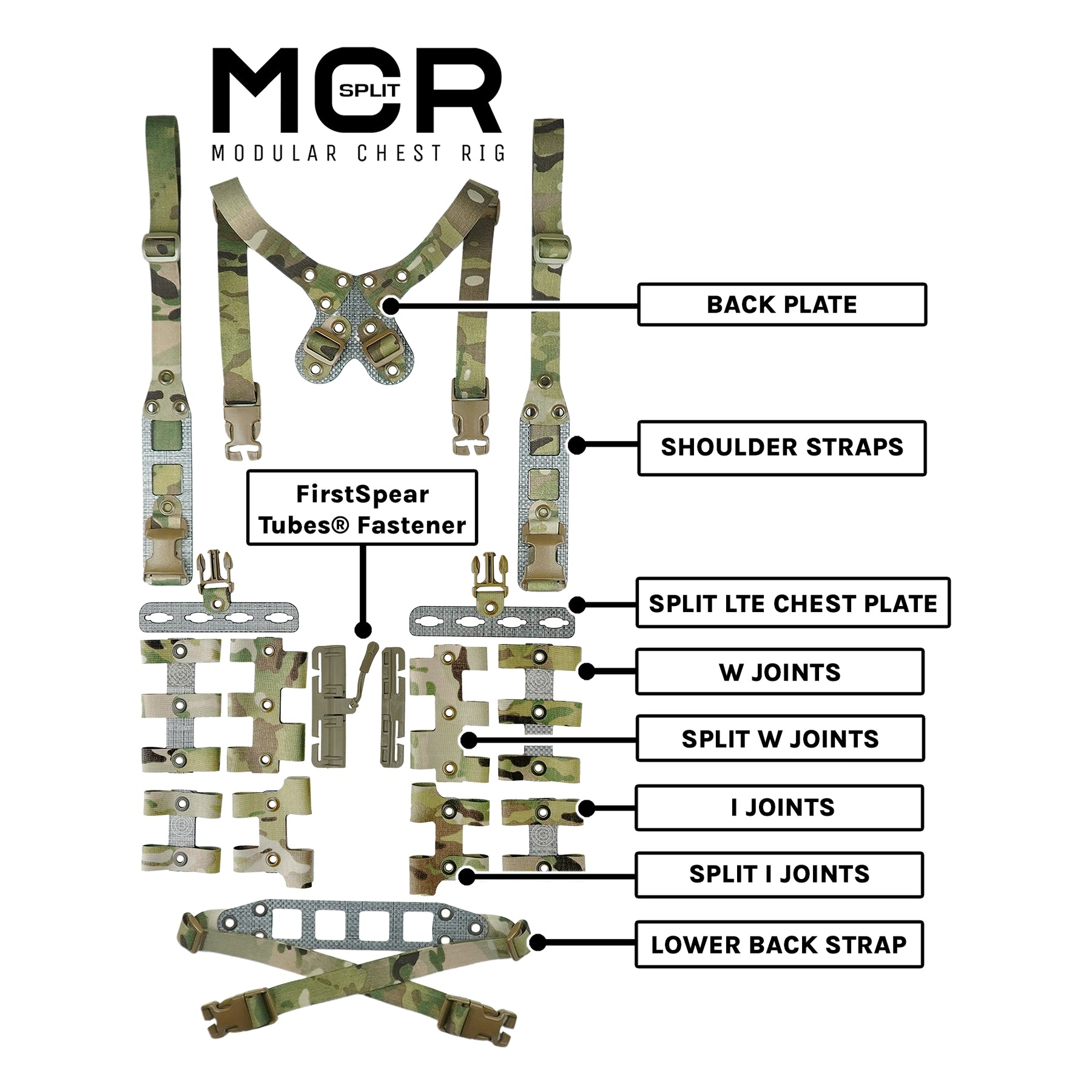 GBRS Group Modular Chest Rig Split Kit – Tactical Gear for Military & Outdoor Enthusiasts | Made in USA | Perfect for Airsoft, Hunting & Range Training