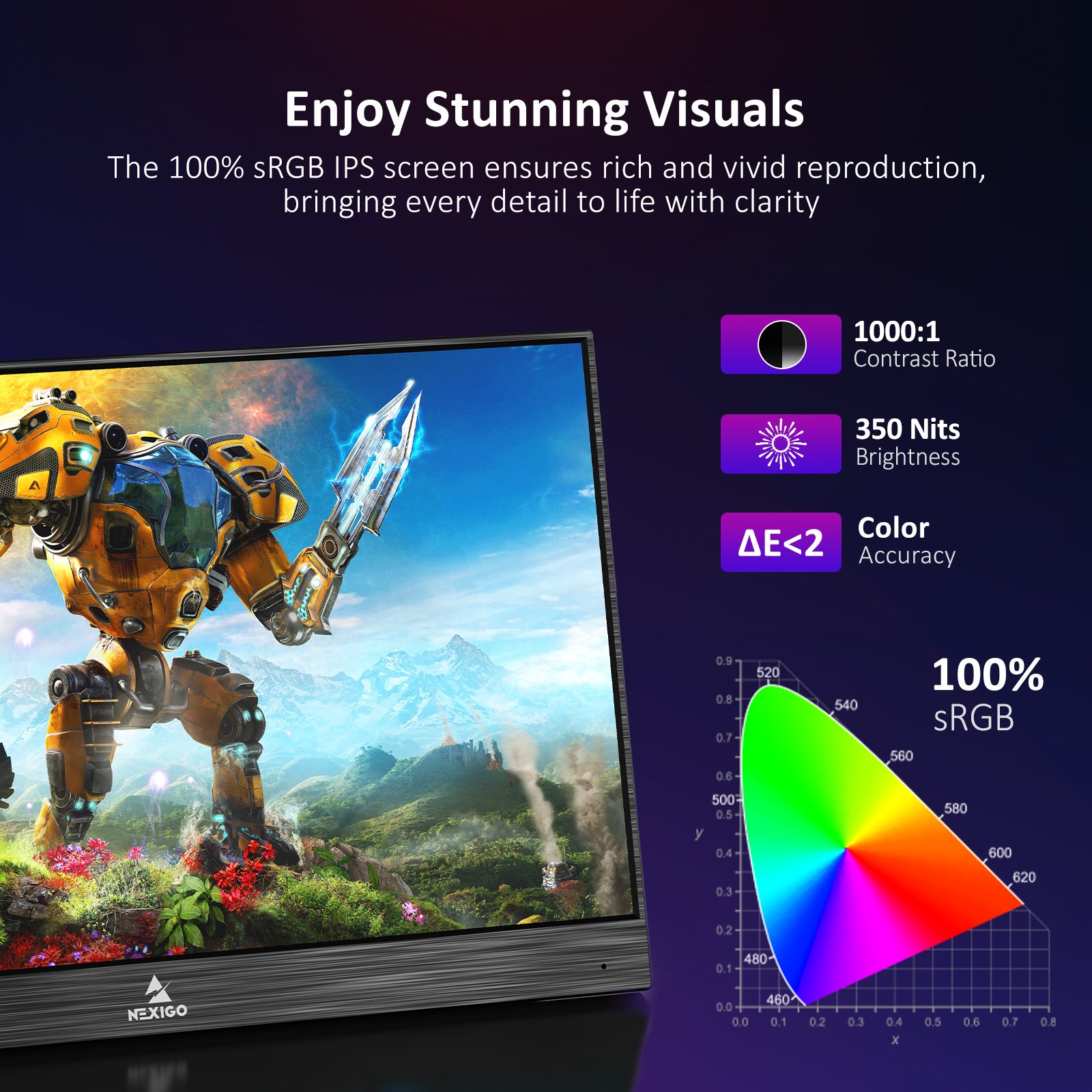 NexiGo NG17FG 17.3 Inch 144Hz Portable Gaming Monitor - Full HD USB-C HDMI Display for Laptop, PC, PS5, Xbox - Travel, Work & Home Office Use